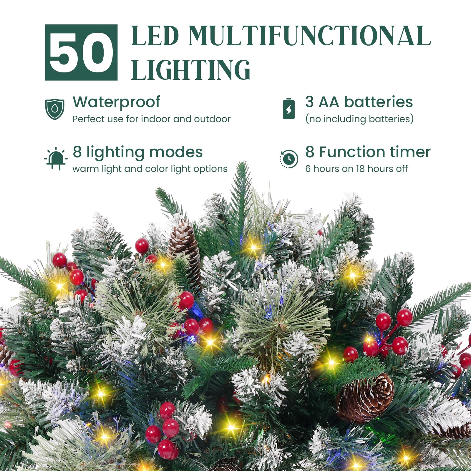 Christmas Planter Filler with Lights, Pre-Lit Faux Holiday Planters Battery Operated Christmas Pot Filler with Multi-Color LED L