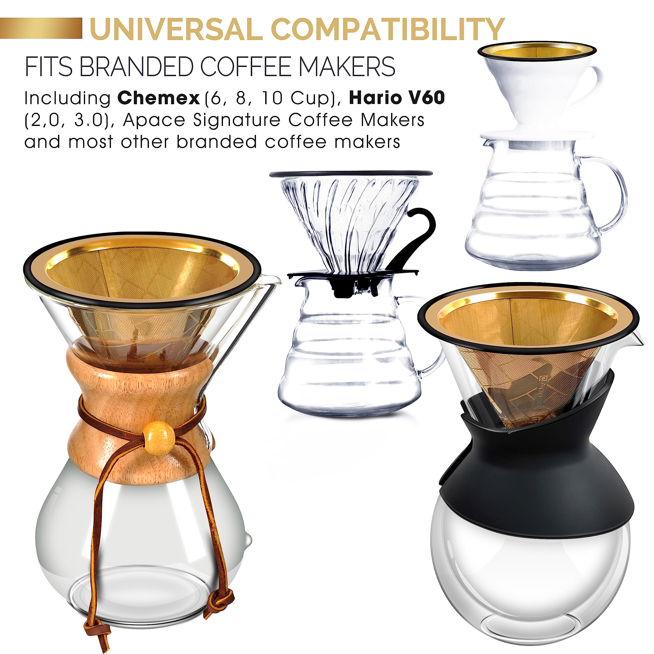 Compatible With Chemex, Hario V60 Pour Over Coffee Filter - Wide Metal Base Reusable Stainless Steel Coffee Dripper - Paperless