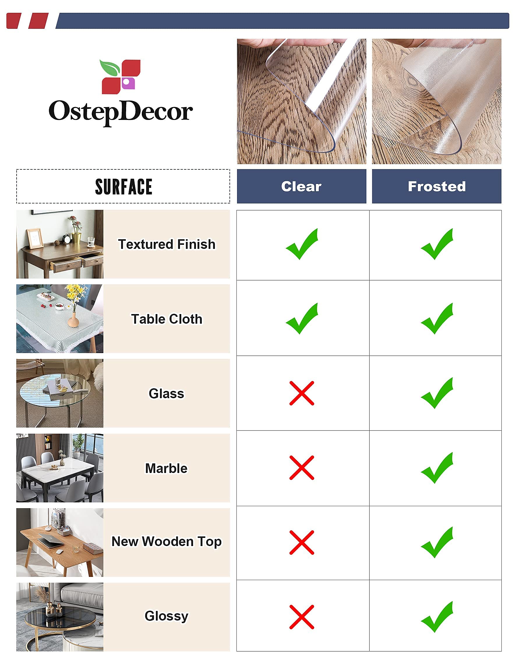 OstepDecor Clear Table Protector  78 x 42 Inch Clear Table Cover  1.5mm Thick Plastic Table Protector for Dining Room Table  Clear Tablecloth Protector  Clear Table Pad for Kitchen Wood Grain