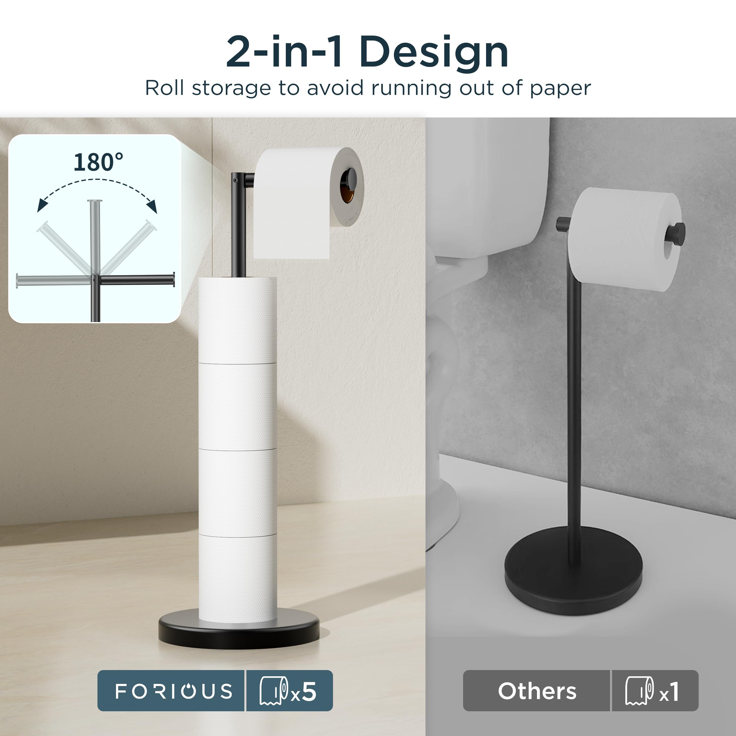 Forious Toilet Paper Holder Stand, Matte Black Toilet Paper Holder Free Standing, [2.9Lb Weighted Base] Stand Up Toilet Paper Ho