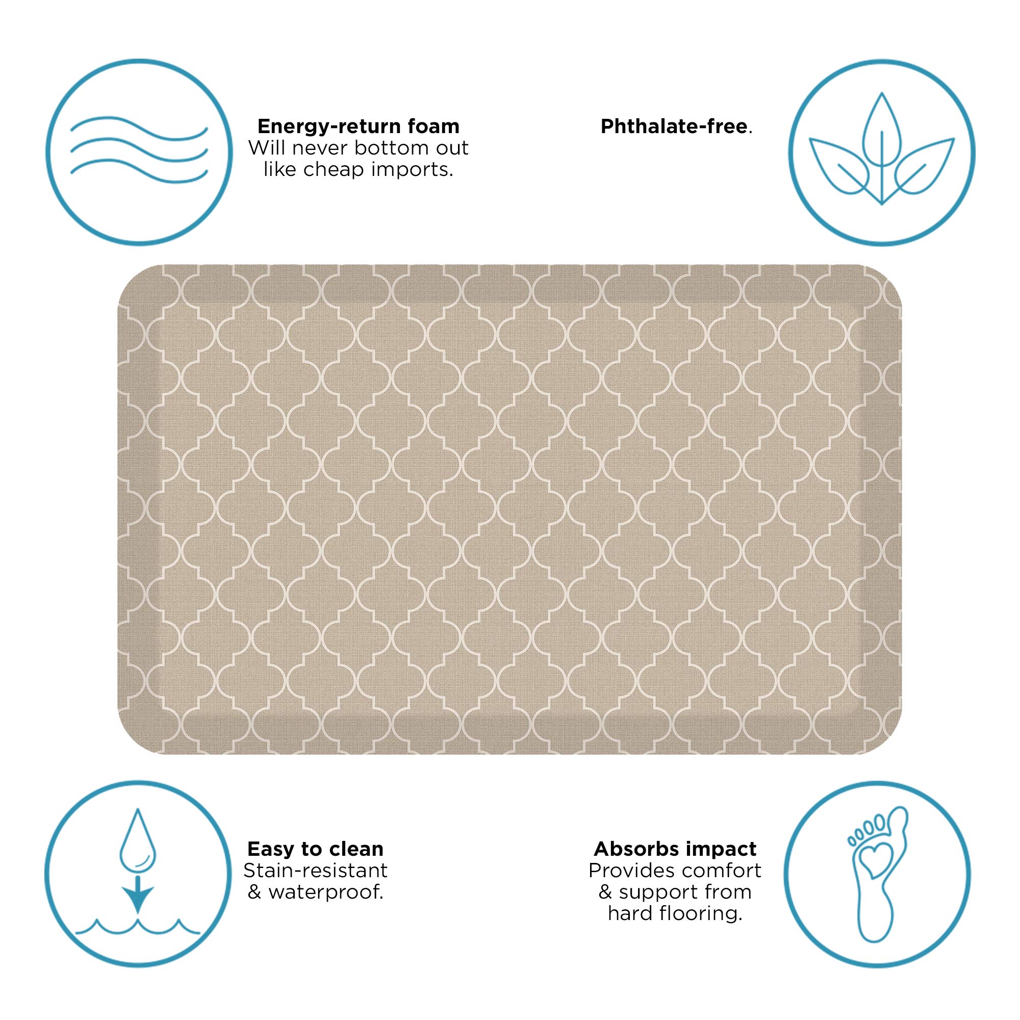 Gelpro Anti-Fatigue Designer Comfort Kitchen Floor Mat, 20X32, Trellis Khaki Stain Resistant Surface With 3/4    Thick Ergo-Foam