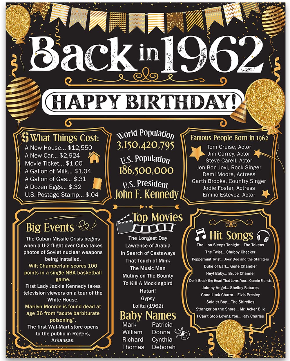 63rd Birthday Party Decorations for 63rd Birthday (Sixty-three) - Remembering The Year 1962 - Party Supplies - Gifts for Men and