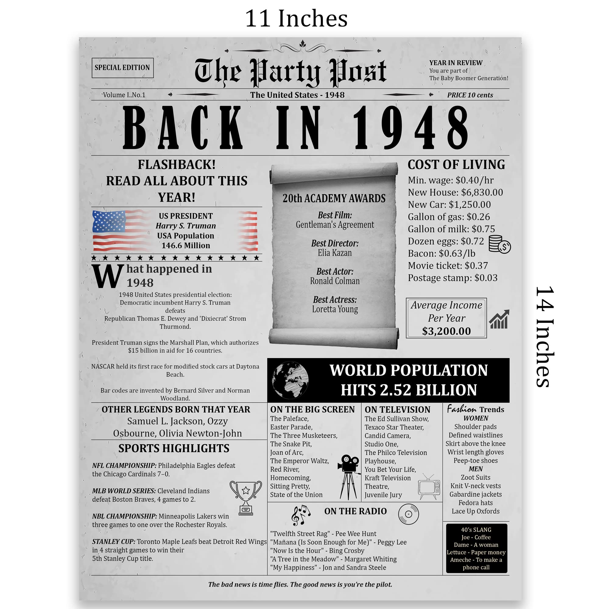 76Th Birthday Party Decorations Poster - 76 Years Ago Anniversary Card For Women And Men. Back In 1948 Home Decor Supplies For H