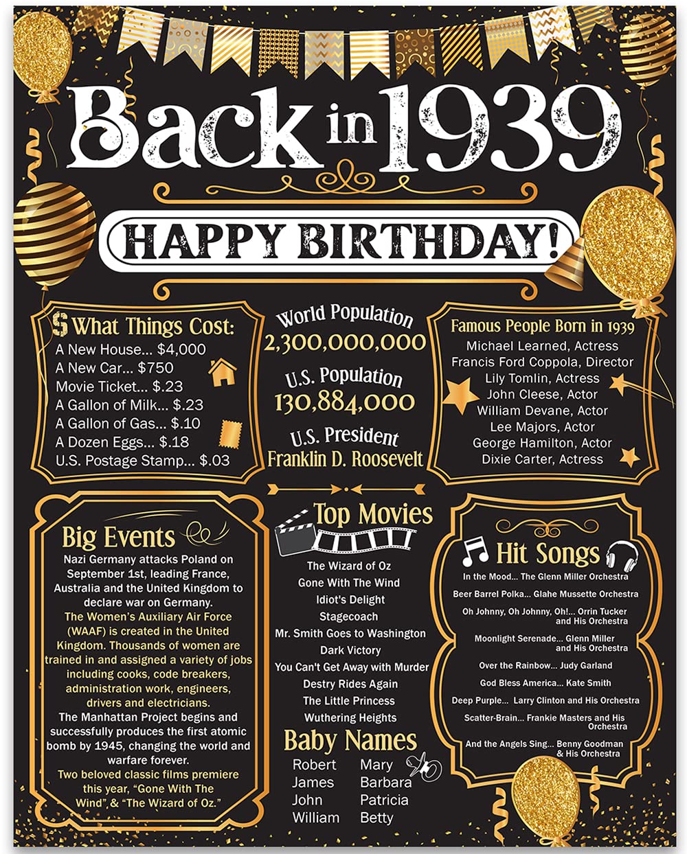 86th Birthday Party Decorations for 86th Birthday (Eighty-six) - Remembering The Year 1939 - Party Supplies - Gifts for Men and 
