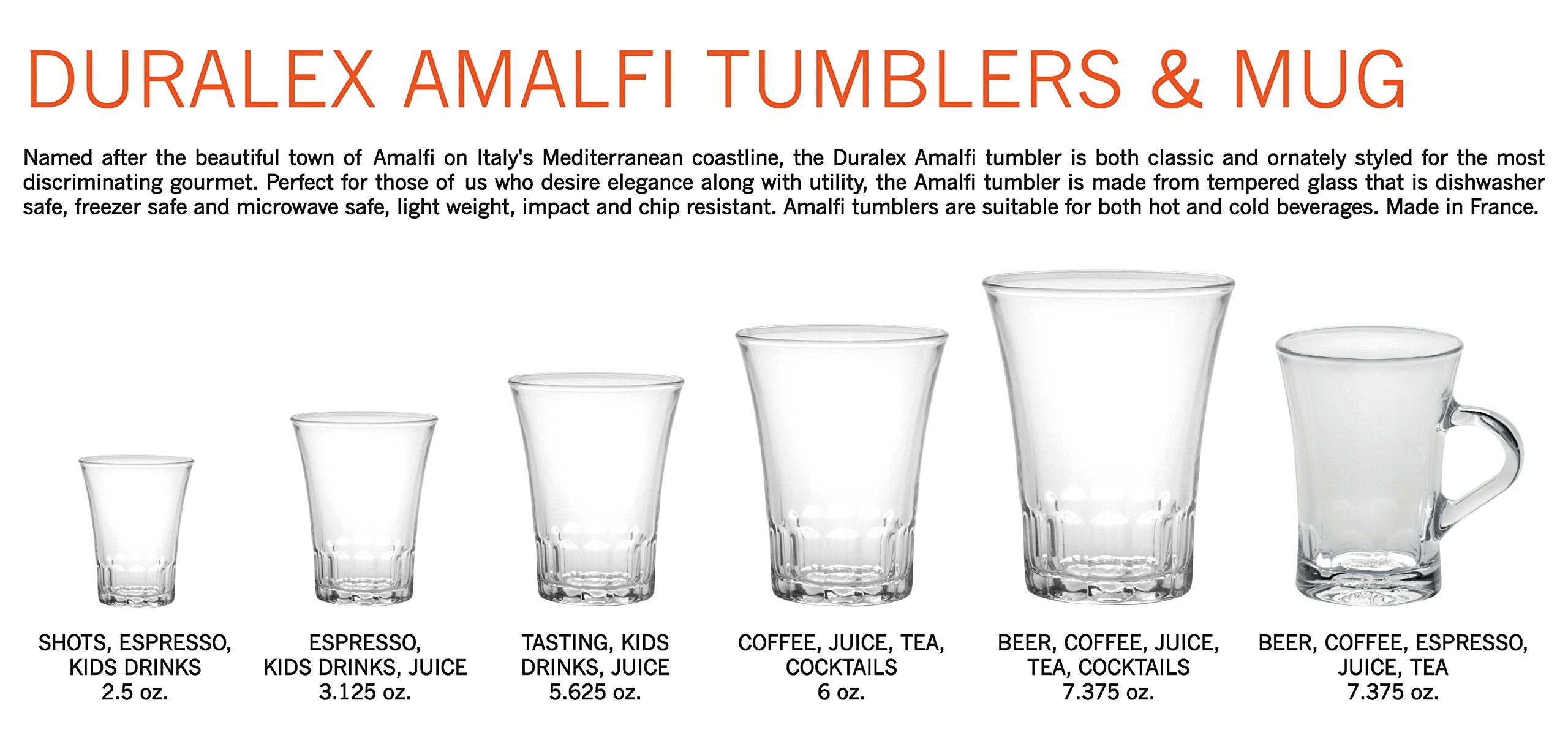 Duralex Made In France Amalfi Glass Tumbler (Set of 4), 3.12 oz, Clear