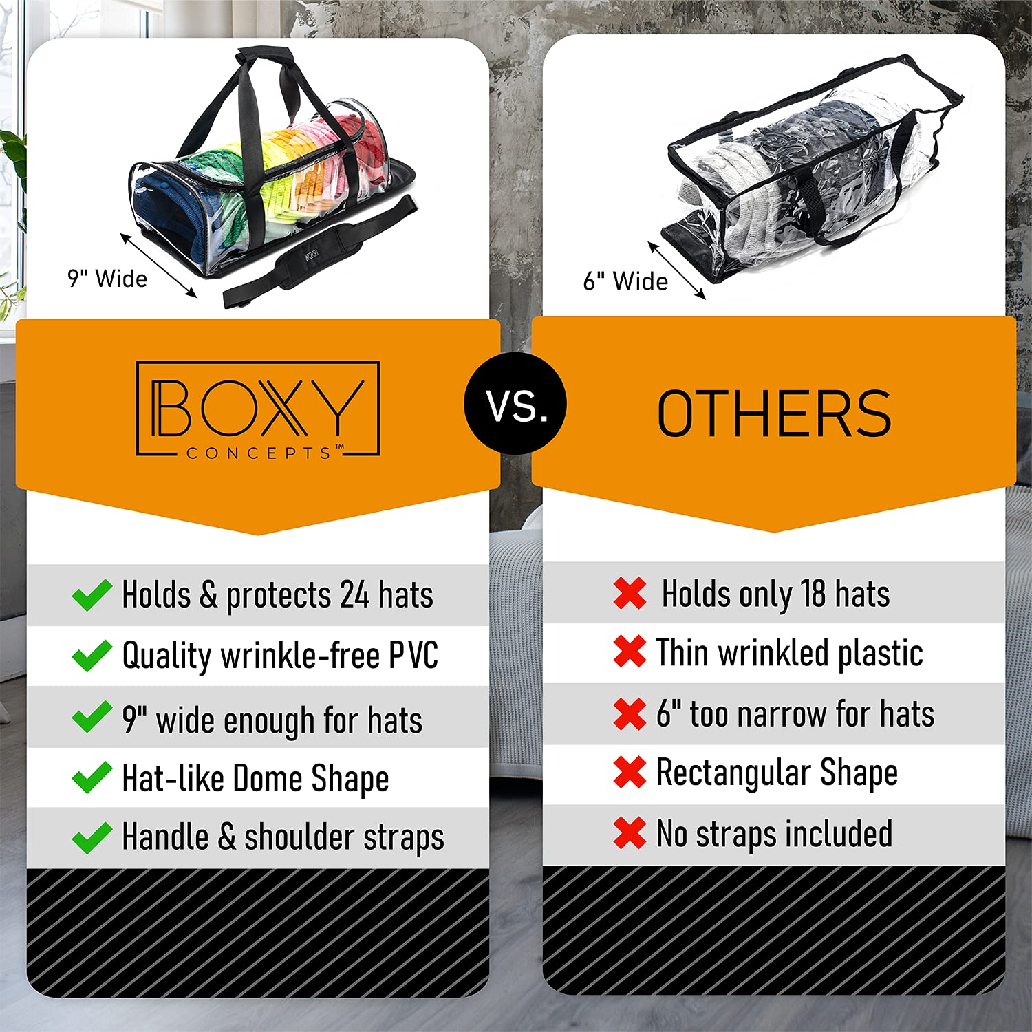 Boxy Concepts Hat Storage Bag - Holds 24 Baseball Caps. Transparent Dome Shaped Carrier Case With Hand And Shoulder Strap. Zippe