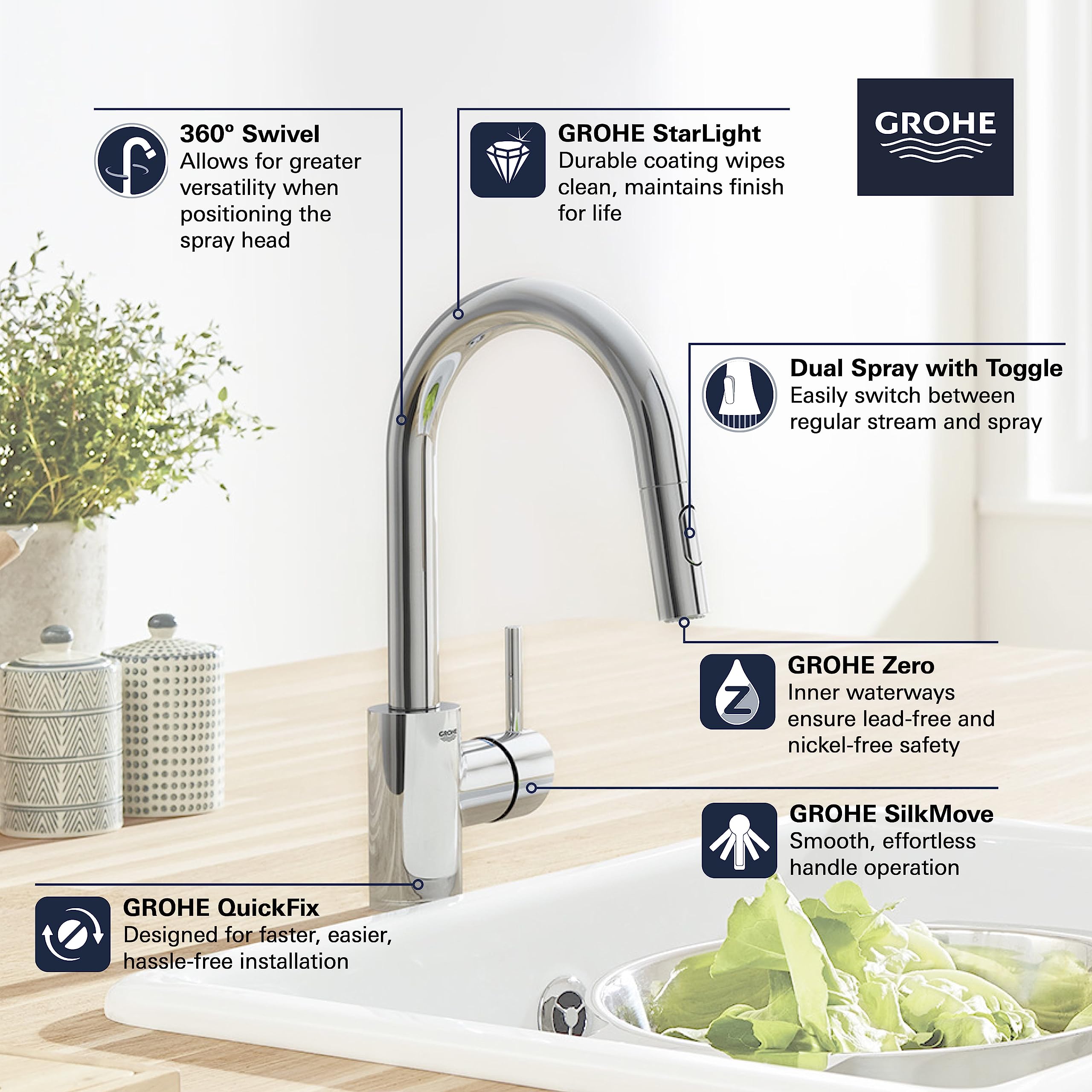 Grohe 31479Dc1 Concetto Pull-Down Bar Kitchen Faucet With Sprayer Supersteel (Stainless Steel)