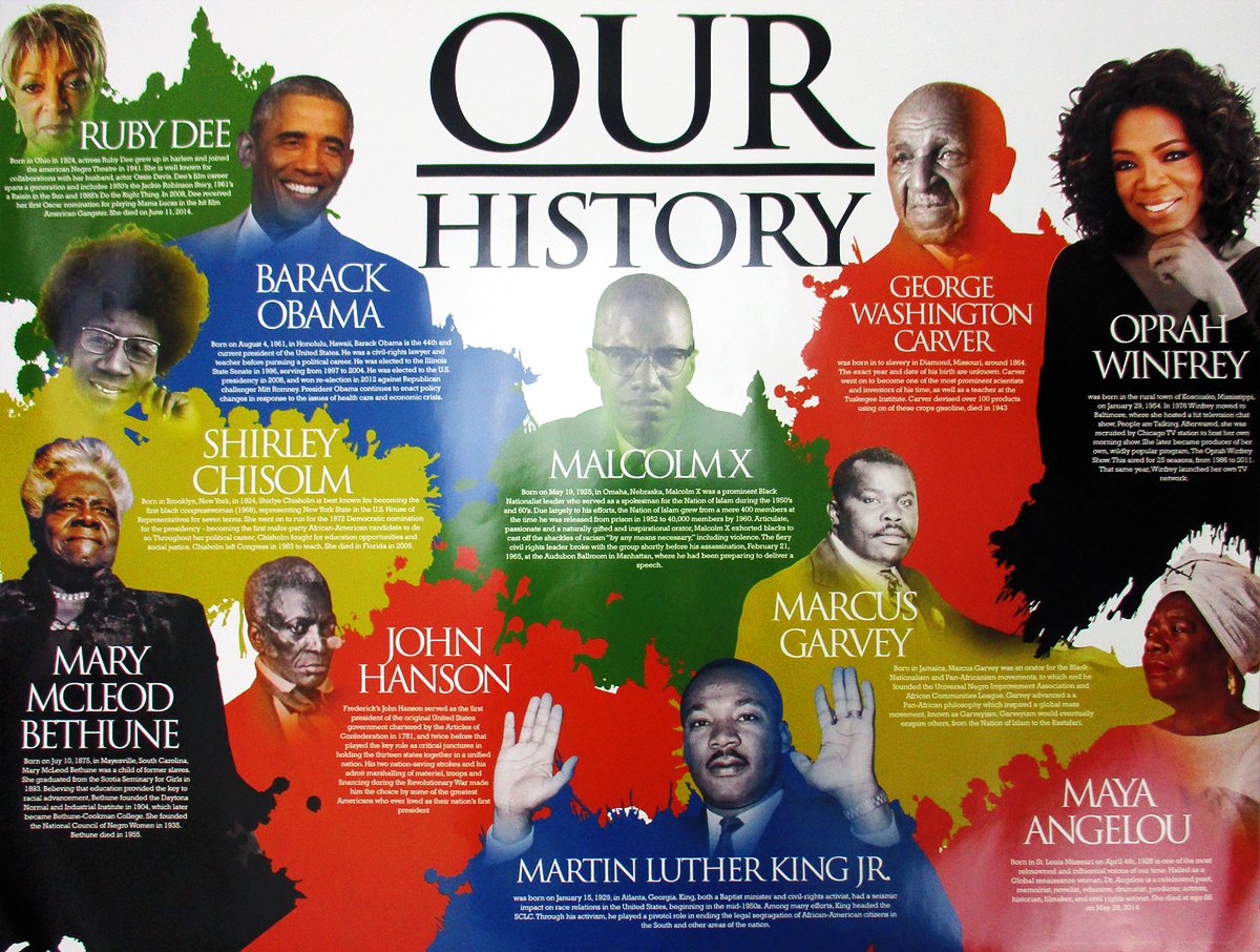Tri-Seven Entertainment Our Black History Poster African American Famous People With Short Biography, 24'' X 18''