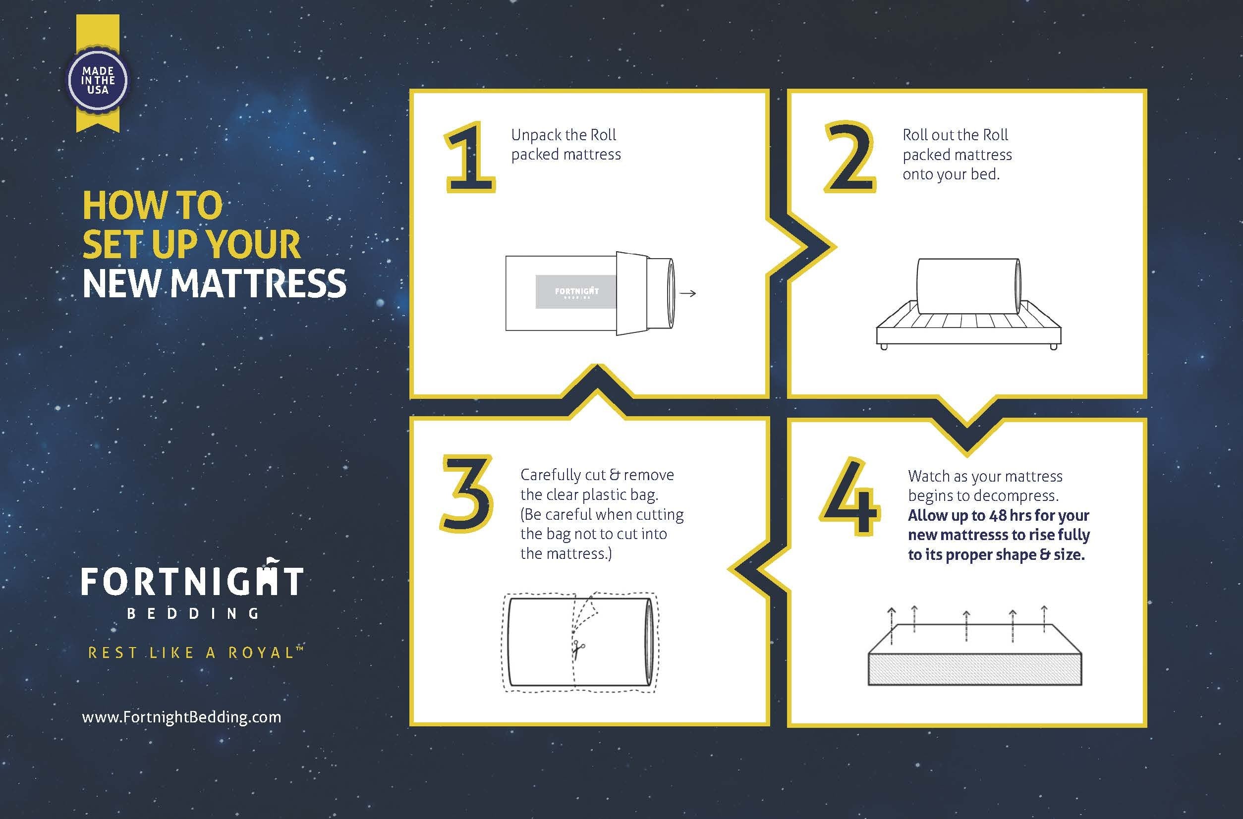 Fortnight Bedding 6-Inch Foam Mattress With Water Resistant Vinyl Cover, Firm Mattress, Sleep Mattress For Kids And Adults, Matt