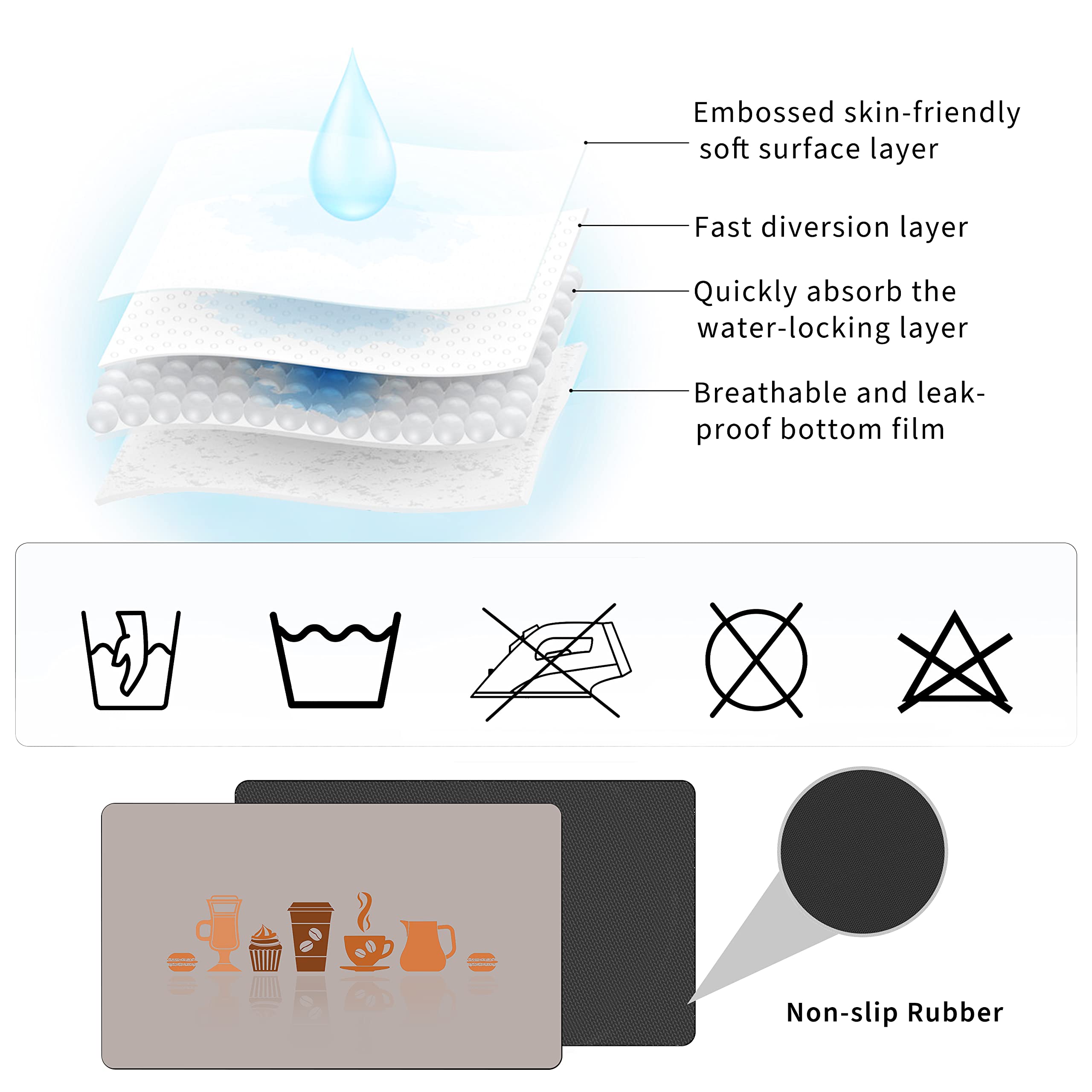 Golener Thick Counter Protector Absorbent Coffee Machine Spill Mat,Coffee Machine Protector,Desk Protector,Prevent Moving,Coffee