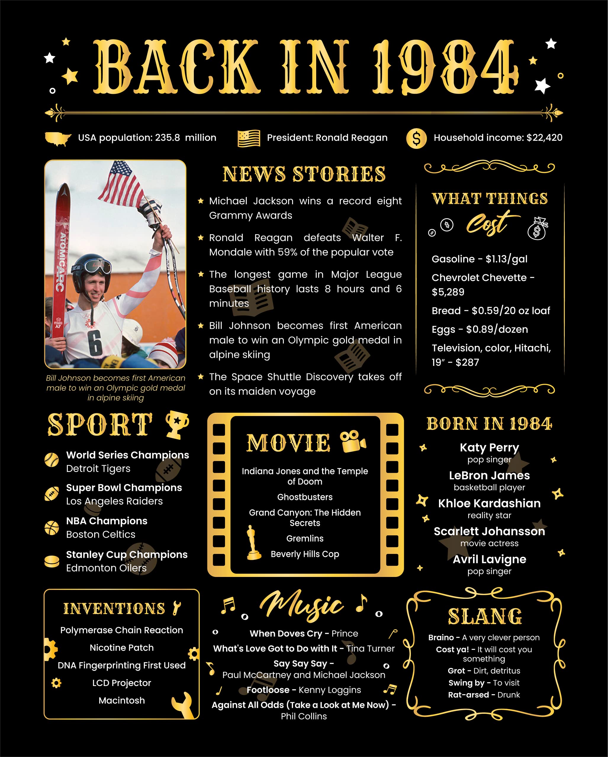 Back In 1984 Birthday Card - 40Th Birthday Gift For Women Or Men - 40Th Birthday Decoration For Her Or Him - Funny Table Centerp