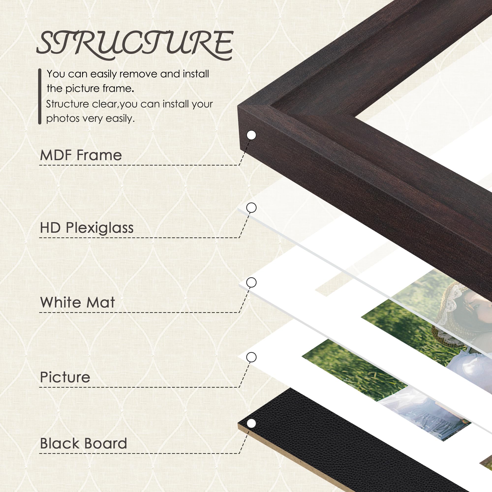 DUENPY 11x14 Picture Frame 4x6 Collage Picture Frame Displays Five 4x6 inch Photos or 11x14 (Without Mat) Wall Decor or Tabletop