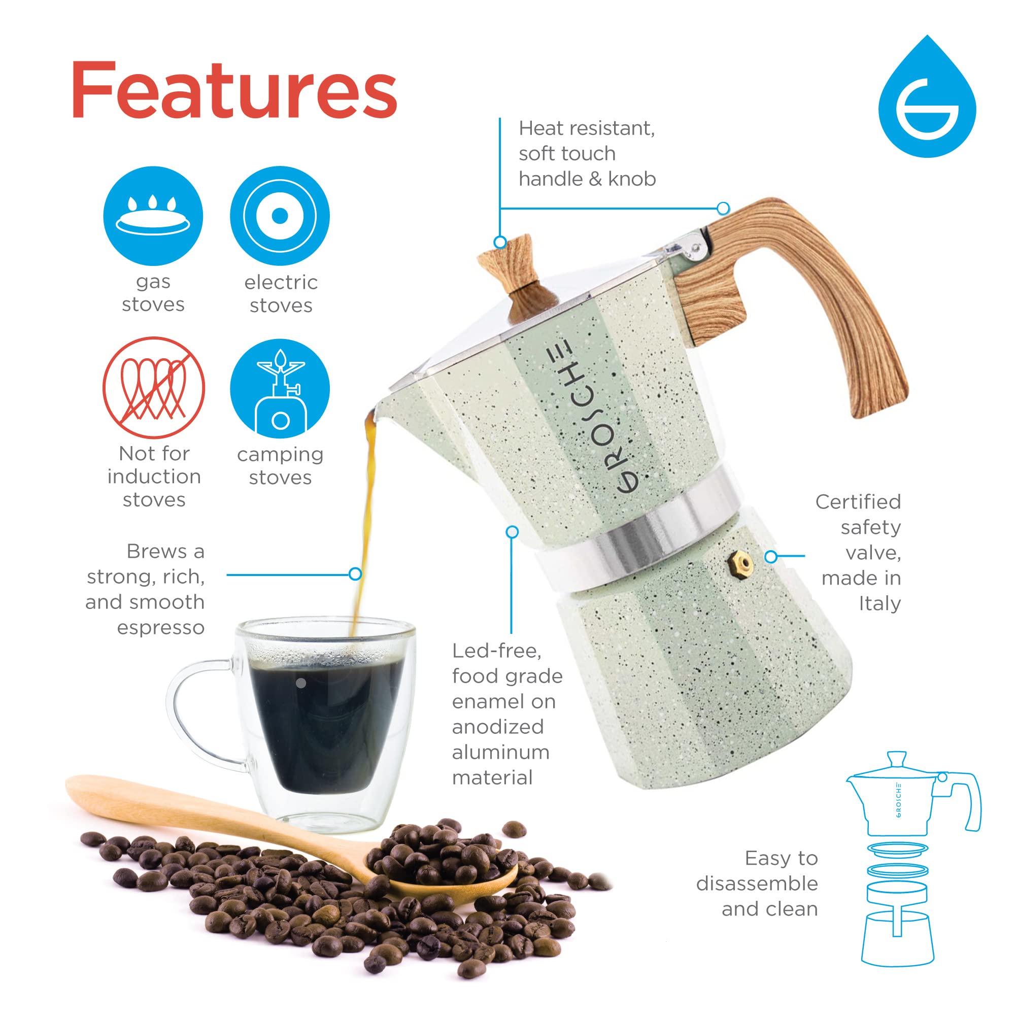 Grosche Milano Moka Pot, Stovetop Espresso Maker, Greca Coffee Maker, Stovetop Coffee Maker And Espresso Maker Percolator (Mint,