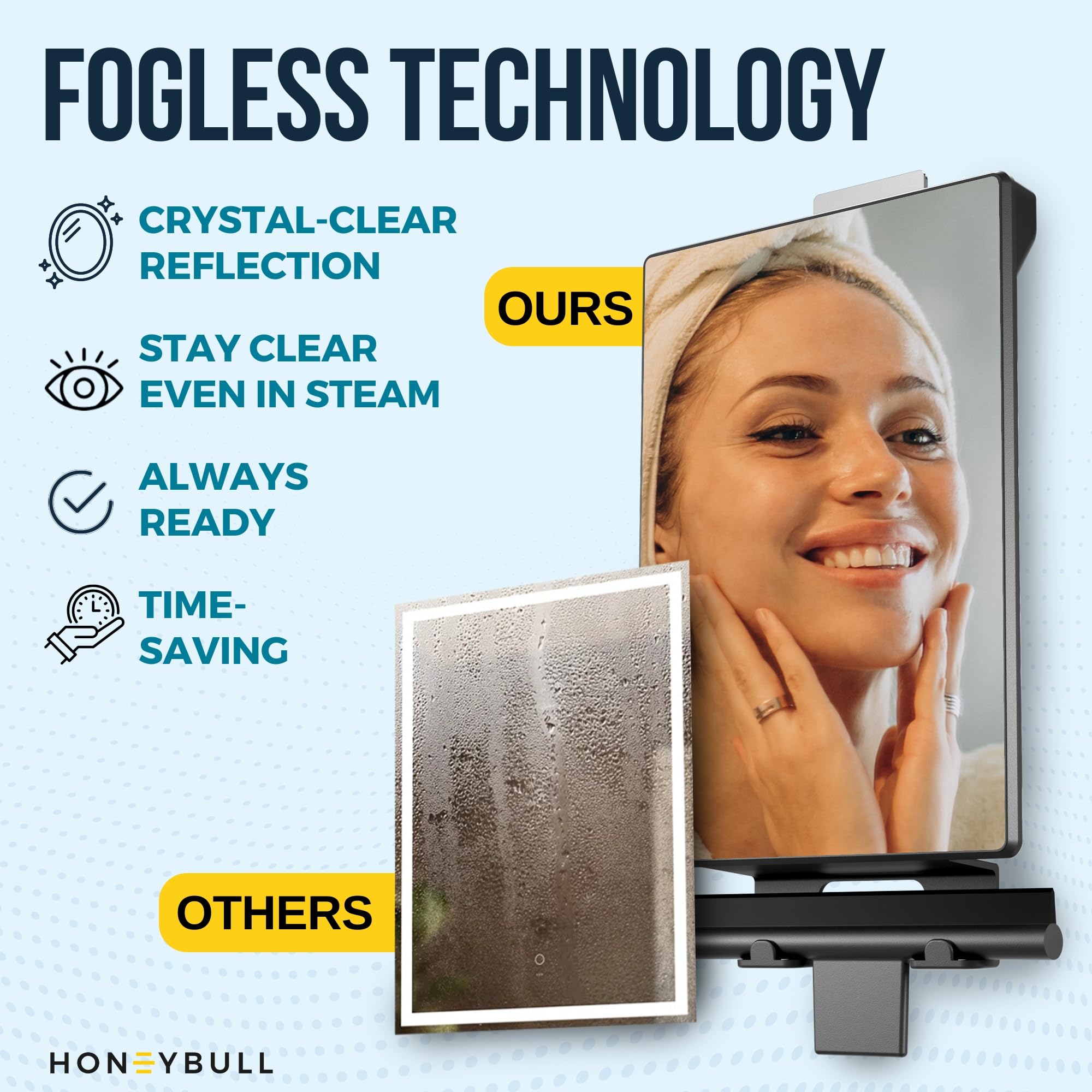 HONEYBULL Fogless Shower Mirror for Shaving - Anti Fog Mirror for Shower with Water Tank, Adhesive Hook Mount, Bonus Razor Holde