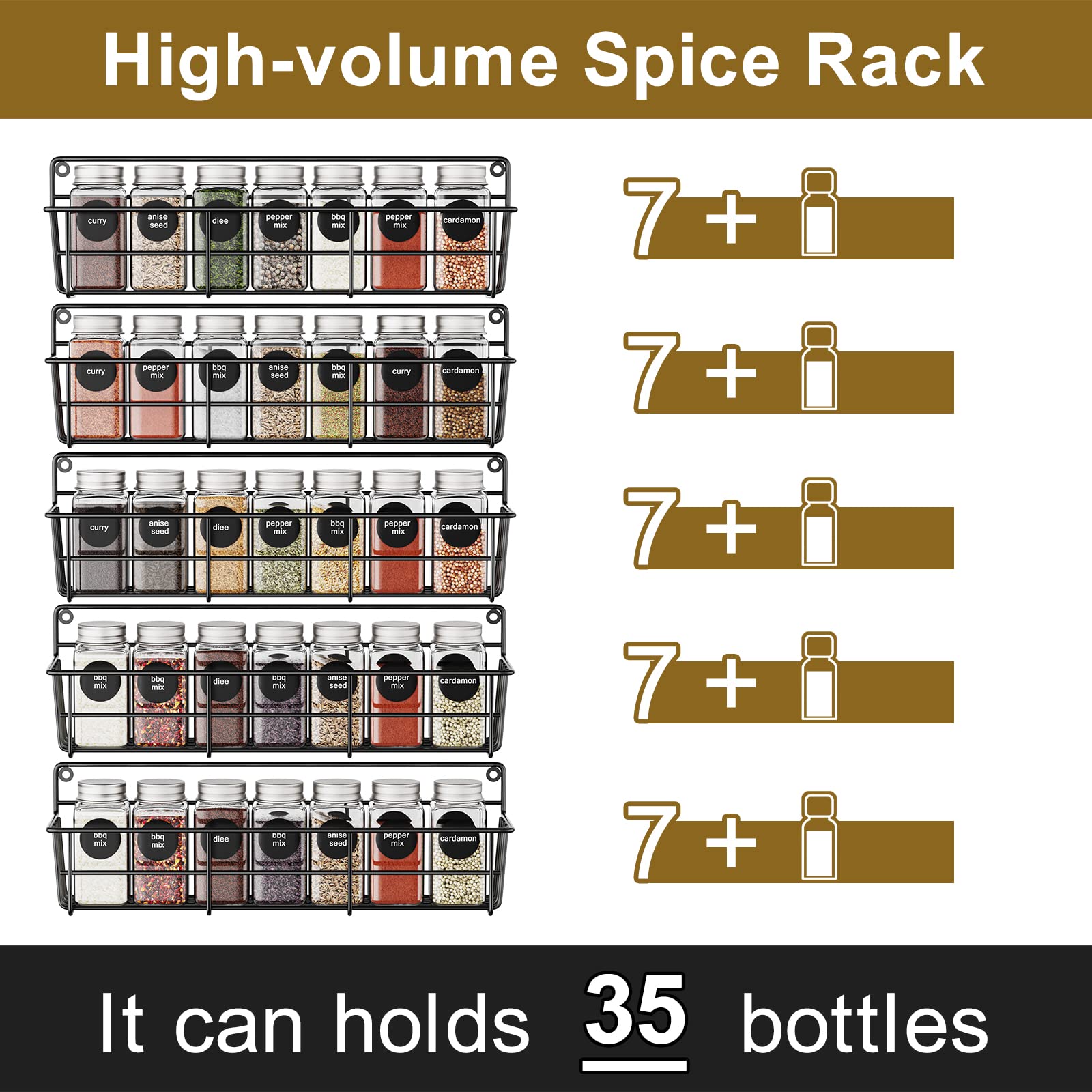 Mystozer 5 Pack Spice Rack Seasoning Organizer Wall Mount, Screw or Adhesive Hanging Shelf Basket Spice Organizer Shelf for Kitc