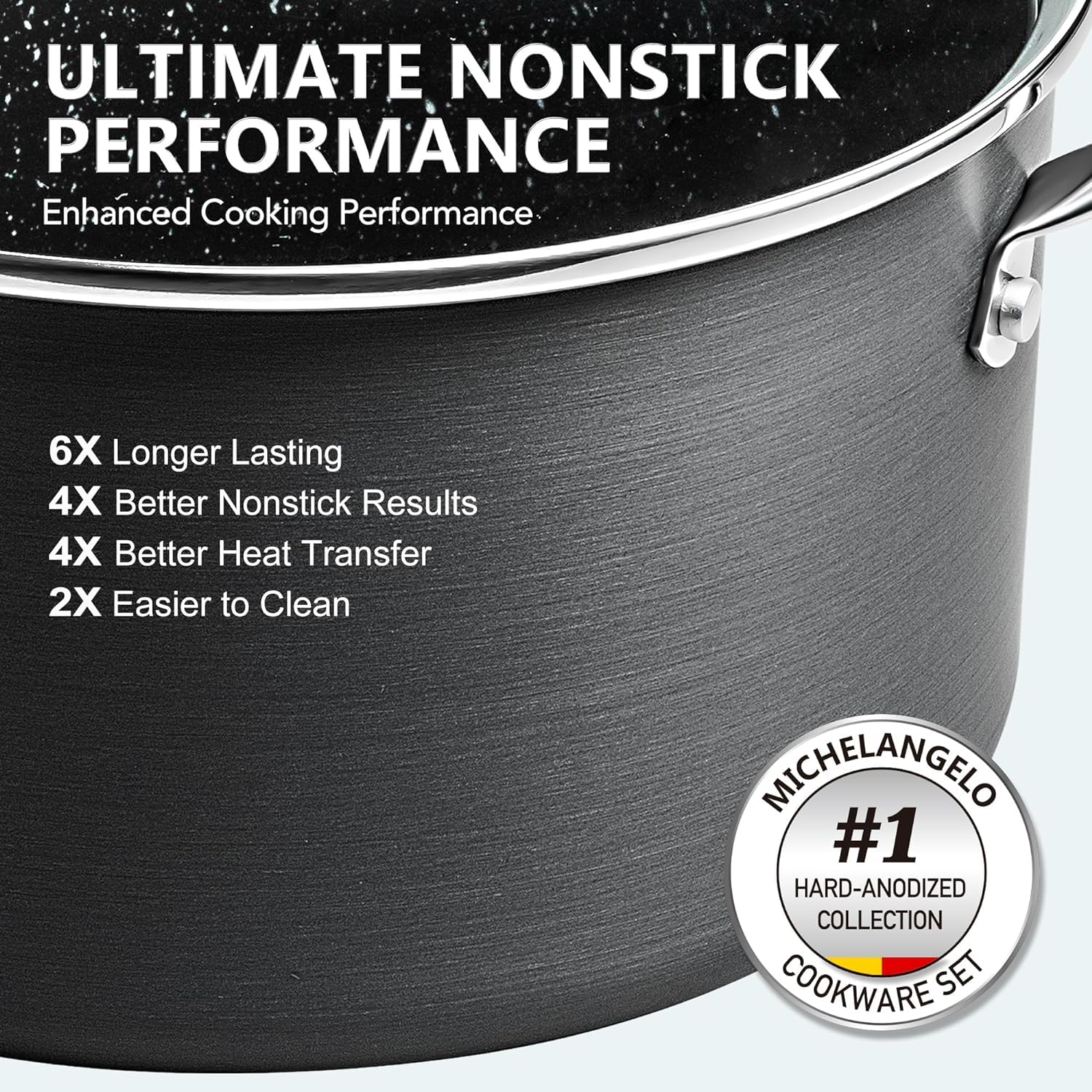 Michelangelo 3 Quart Saucepan With Lid, Hard Anodized Nonstick Sauce Pan With Strainer Lid & Pour Spouts For Easy Pour, Granite