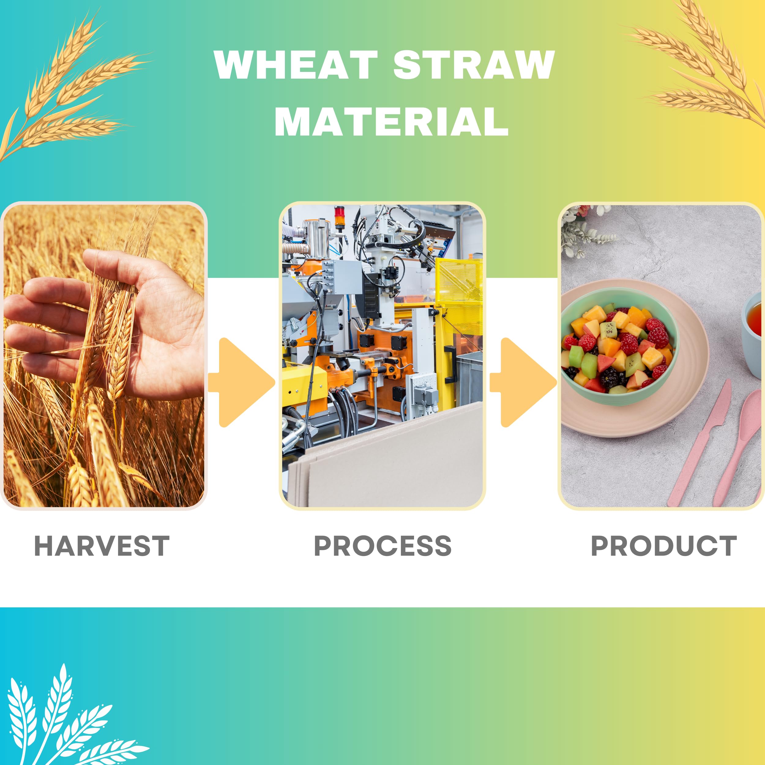 Ecostar Wheat Straw Dinnerware Sets, 28-Piece Kids Plates And Bowls Sets, Cutlery, Microwave Safe Unbreakable Dinnerware For Par