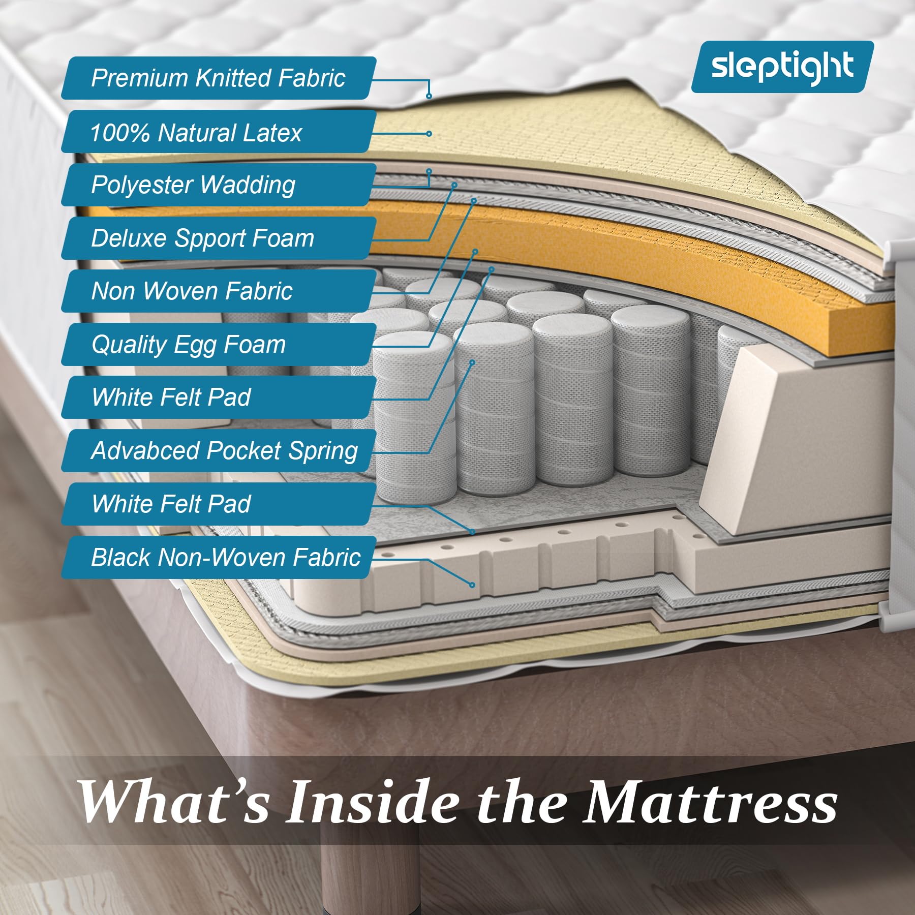 Sleptight Short Queen Mattress, 12 Inches Pillow Top Hybrid Rv Mattress In A Bag, Pocket Spring Mattress For Medium Firm Pressur