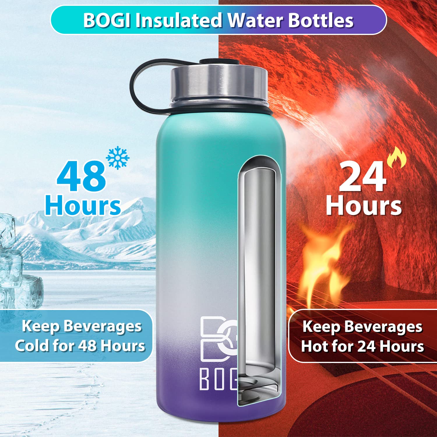 BOGI Insulated Water Bottle 32 oz  Double Wall Vacuum Stainless Steel Water Bottle with Straw and 3 Lids  Sweat-Proof Wide Mouth Steel Water Bottle Keeps Hot or Cold for Sports Gym Office (Color 1)