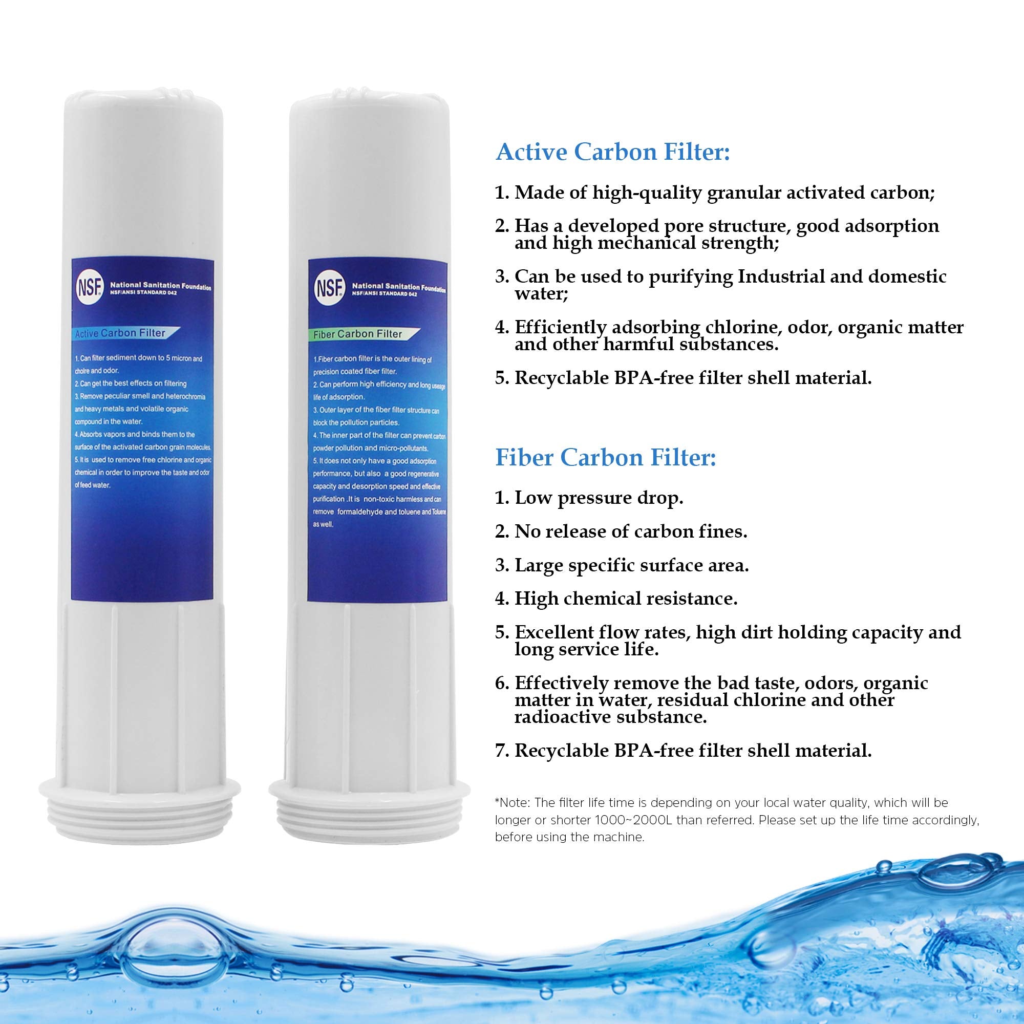 Replacement Internal Active Carbon Filter For Alkadrops Ph2.5~11.2 Alkaline Water Ionizer Purifier Machine Only