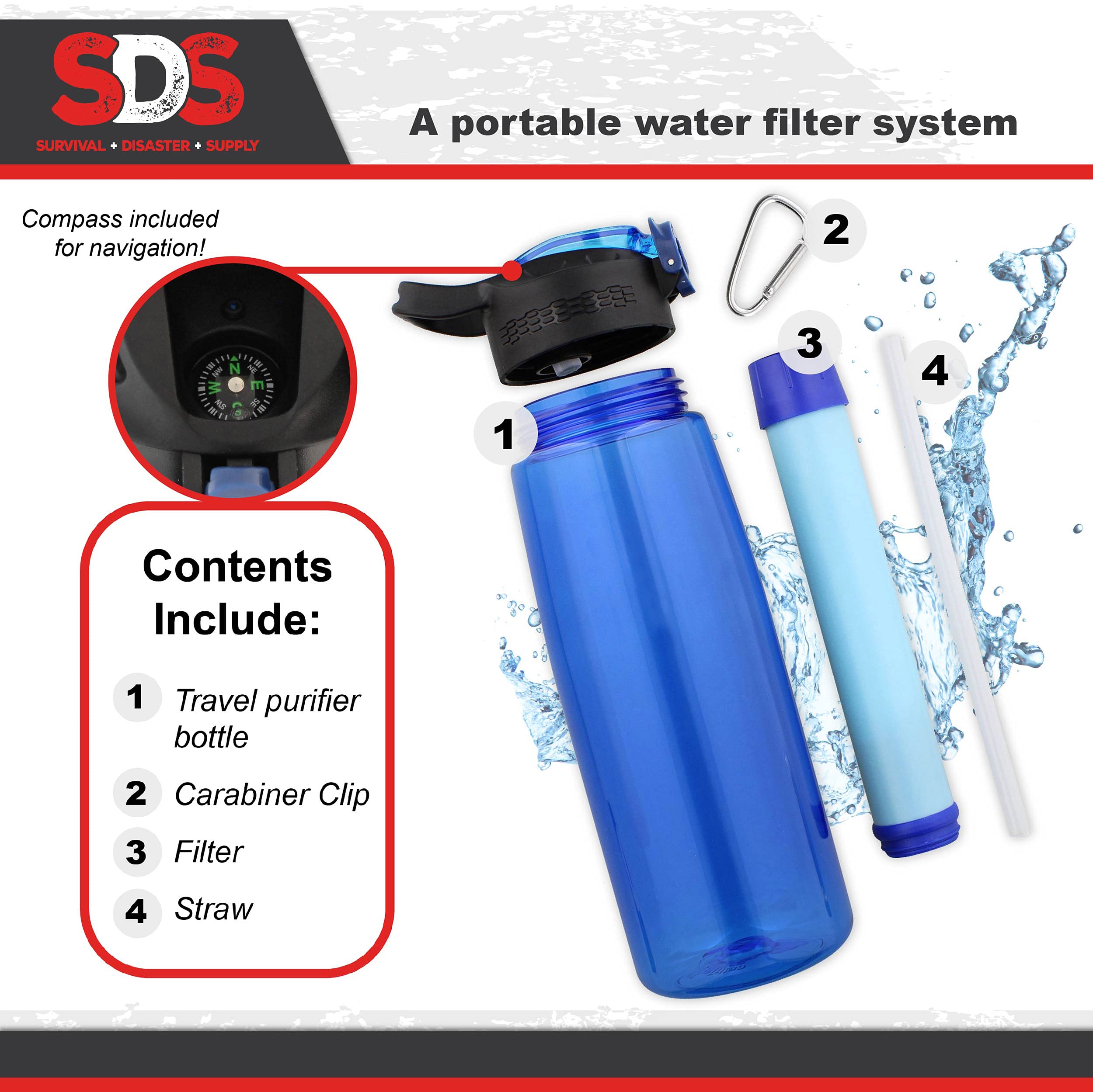 Sds Water Filter Bottle - Blue Filtering Water Bottle Filter Travel Accessory For Safe Drinking Camping Water Purifier