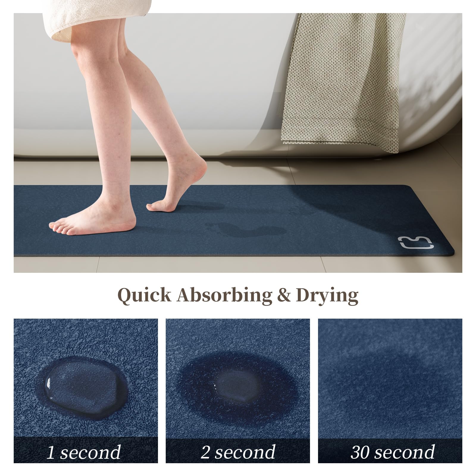 Navy Bathroom Rug Set Bath Mats, 2 Piece Bath Mats For Bathroom Diatomaceous Earth Bath Mat Non Slip Absorbent Quick Dry Thin Ba