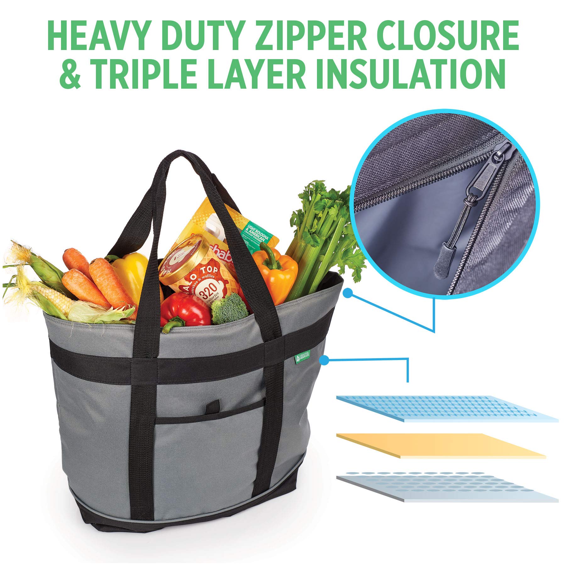 Jumbo Insulated Cooler Bag (Gray) With Hd Thermal Insulation - Premium, Collapsible Soft Cooler Makes A Perfect Insulated Grocer