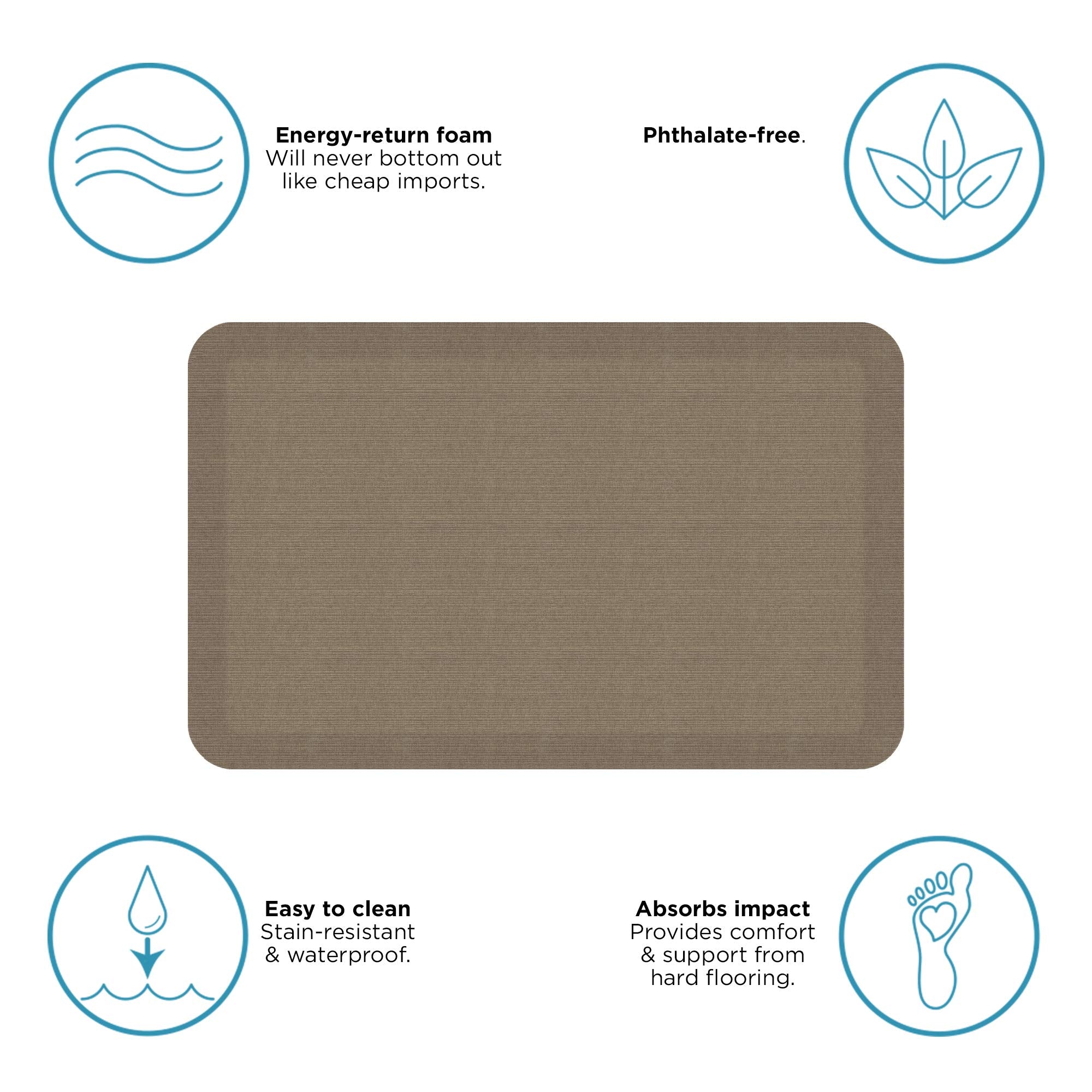 Newlife By Gelpro Anti-Fatigue Designer Comfort Kitchen Floor Mat, 20''X32'', Grasscloth Pecan Stain Resistant Surface With 3/4