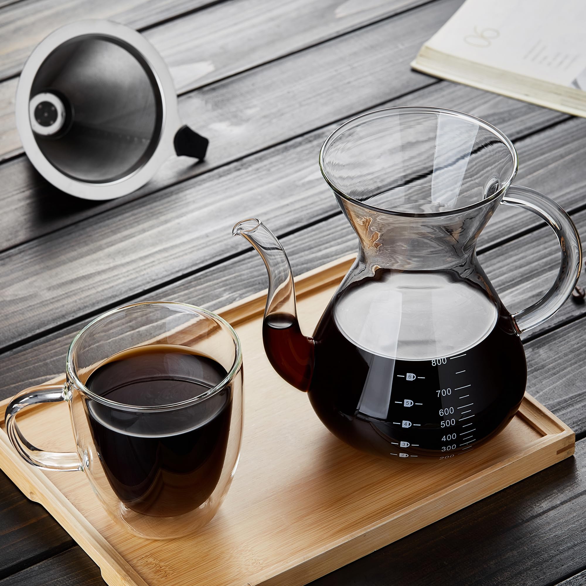 Unbreakable Pour Over Coffee Maker With Double Stainless Filter 8-Cup, Thickened Heat-Resistant Borosilicate Glass Pour Over Cof