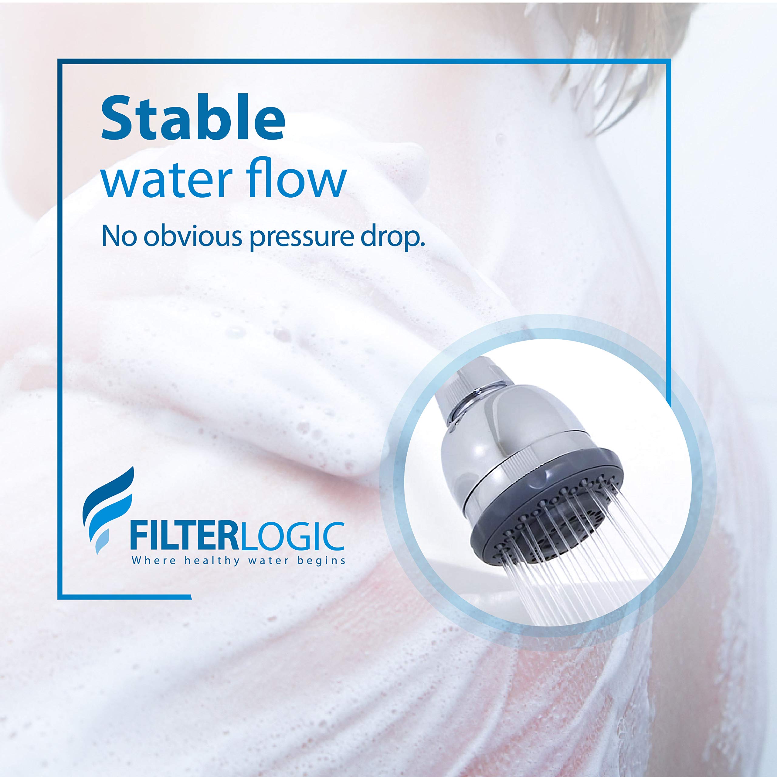 Filterlogic Whr-140 Shower Filter Replacement For Culligan Whr-140, Wsh-C125, Ish-100, Hsh-C135, Shower Head Water Filter, With
