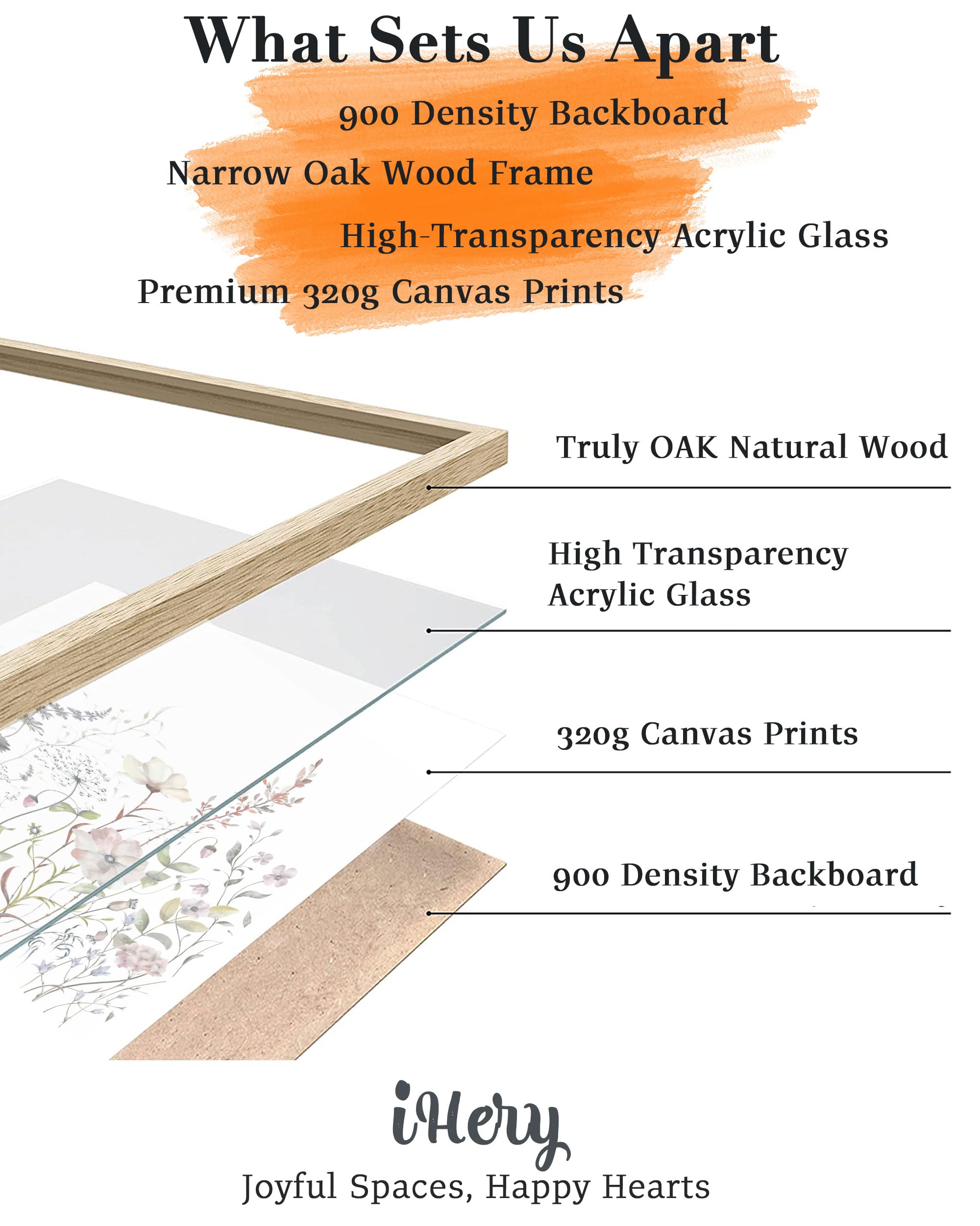 Ihery Natural Oak Wood Framed Combined Floral Wall Art, 12X16 In Set Of 3 Colorful Wildflower Canvas Prints, Beige Narrow Frame