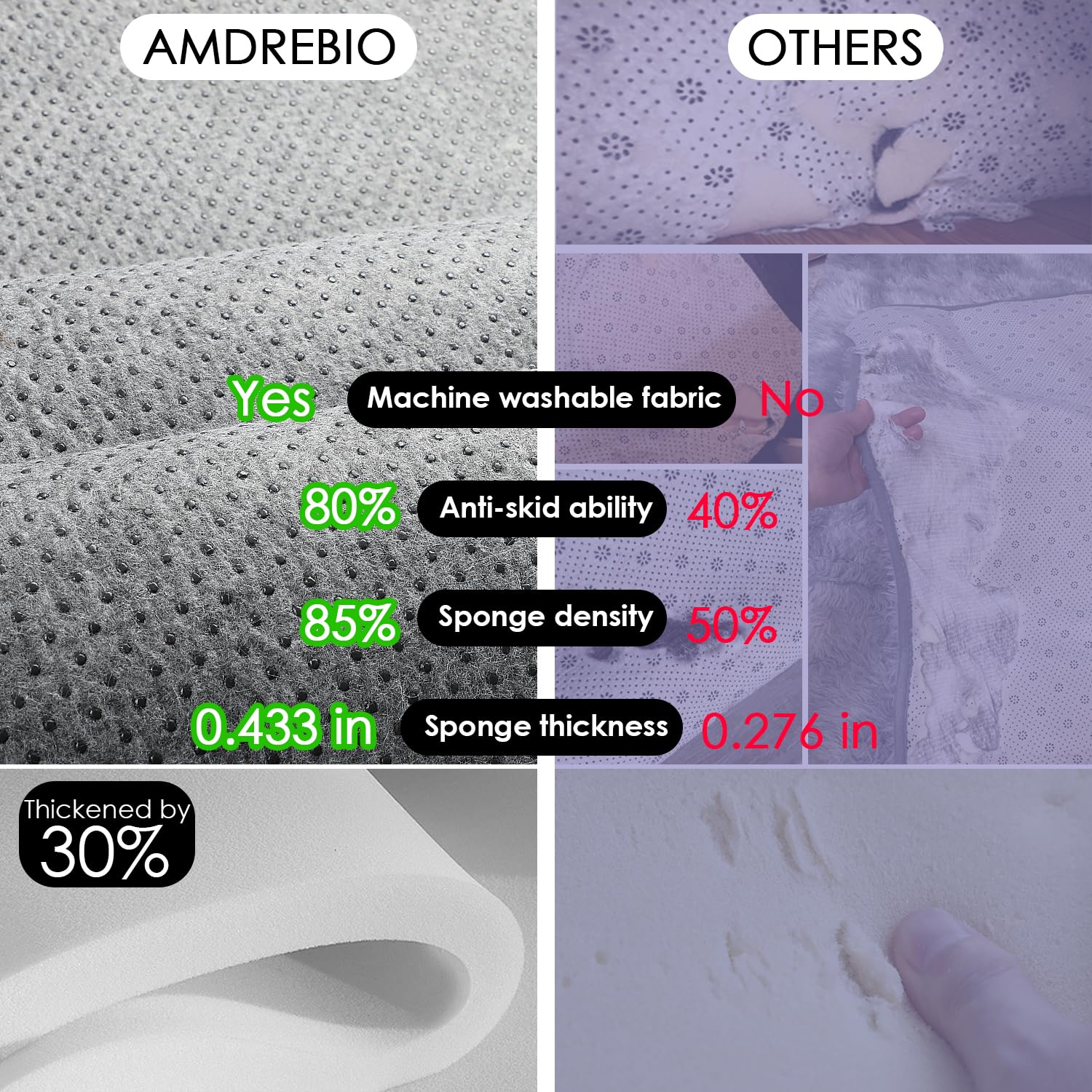 Amdrebio Purple Rainbow Round Area Rug 7Ft for Girls Bedroom Living Room Decor, Mermaid Stitch Frozen Kids Rugs for Playroom Nur
