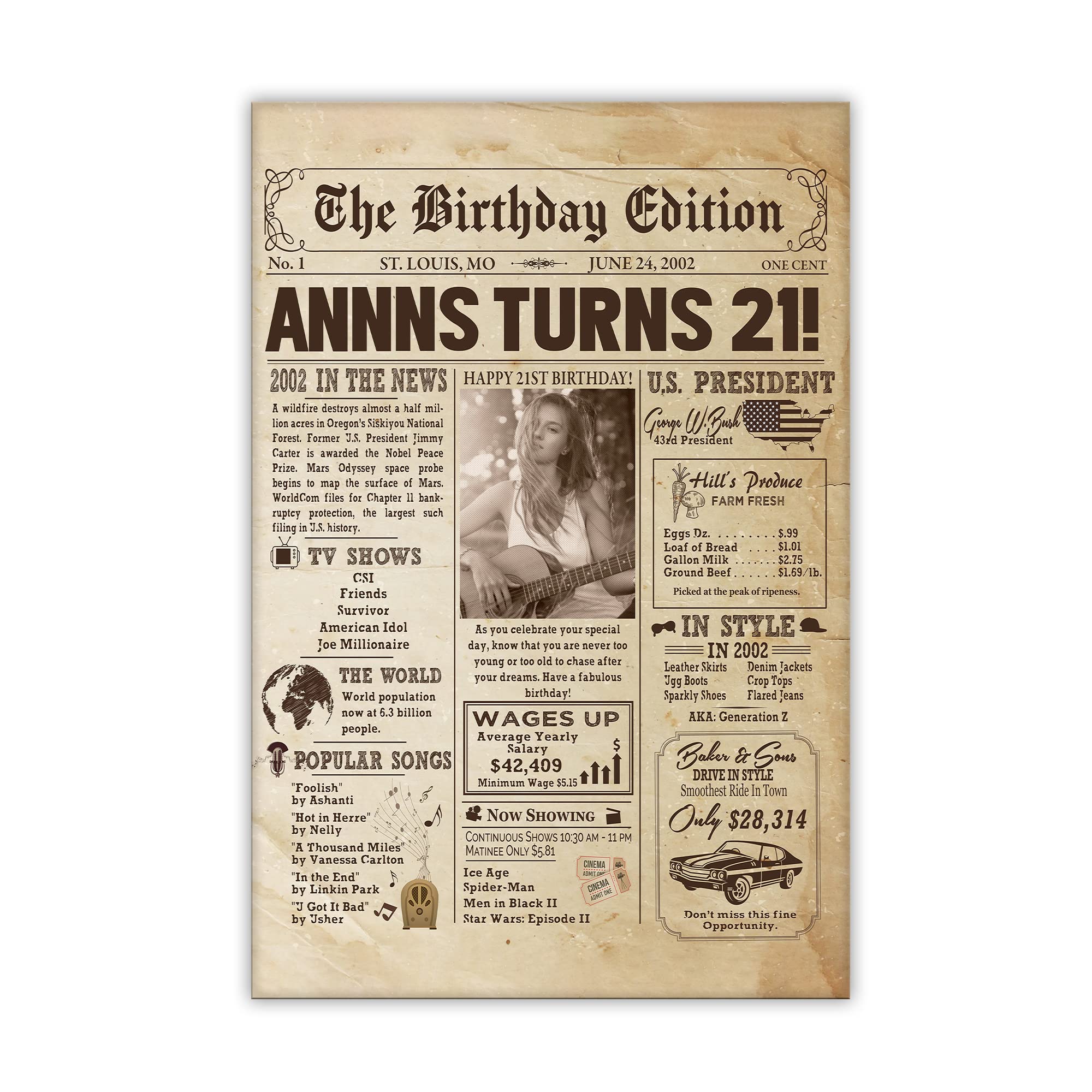 Personalized 21St Birthday Newspaper Poster No Frame, Canvas Back In 2002 Gifts Idea Birthday, Anniversary, Custom Photo Birthda