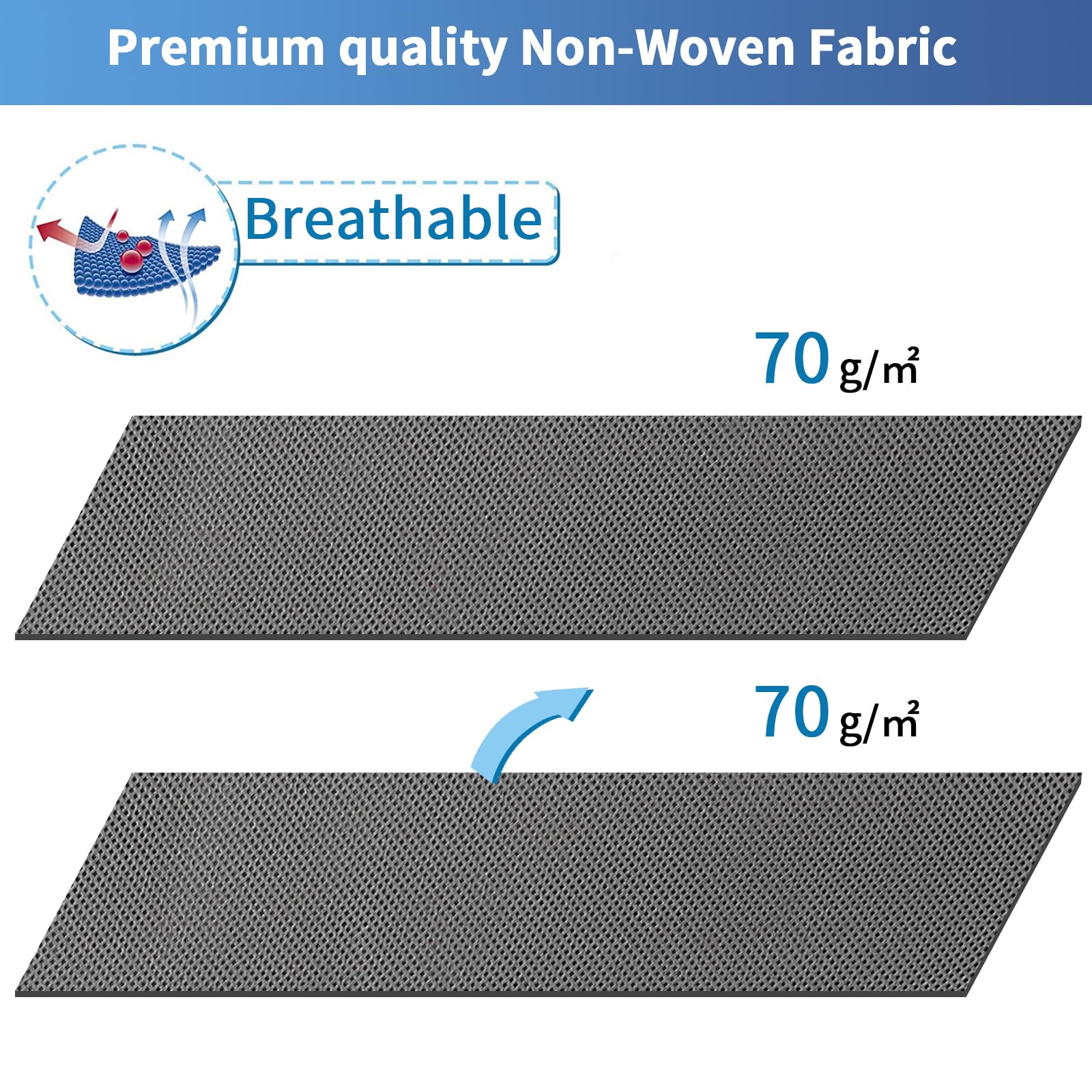 Fixwal Extra Large Blanket Storage Bags 120L Comforter Storage Bags with Reinforced Handles Breathable Clothes Storage Container
