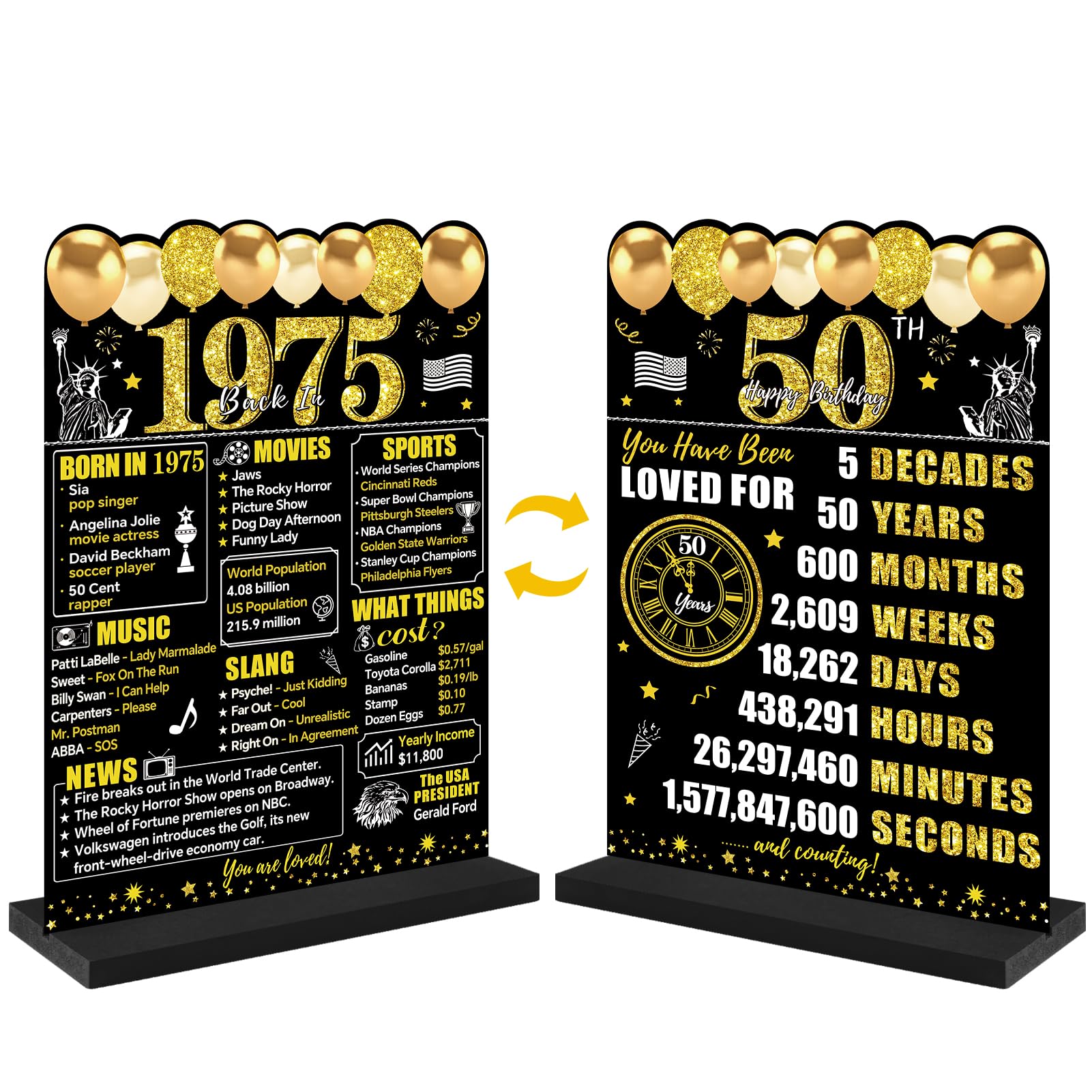 Guiruiy Black Gold 50th Birthday Decorations for Men Women, Two-Sided Vintage 50 Back in 1975 Theme Poster Wooden Table Sign wit
