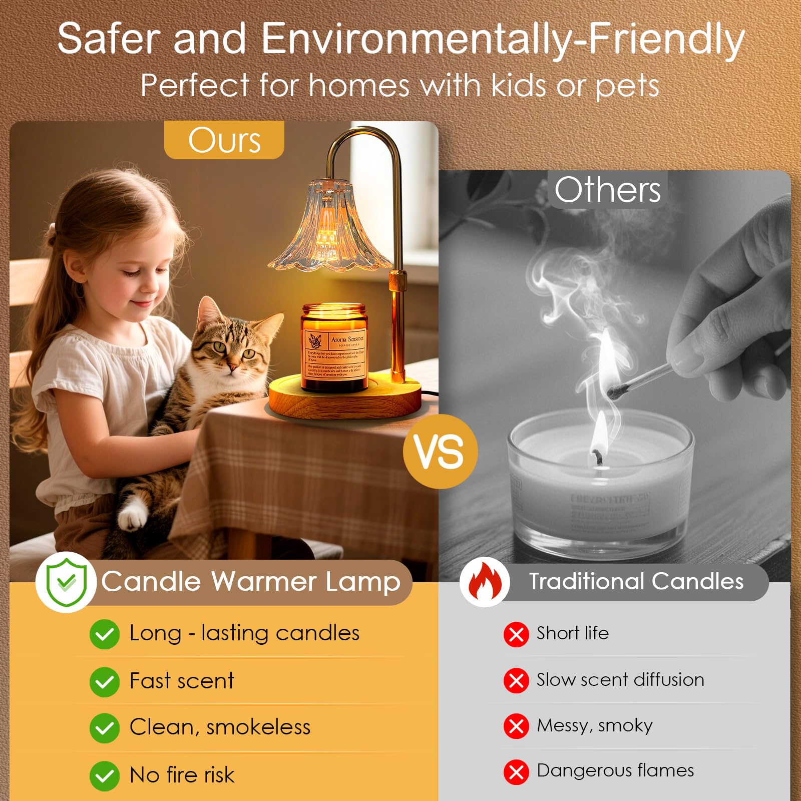 Candle Warmer Lamp with Timer: Birthday Gifts for Women Mom, Adjustable Height, 3 Timing Mode, 4 Level Dimmable Flower Candle Wa