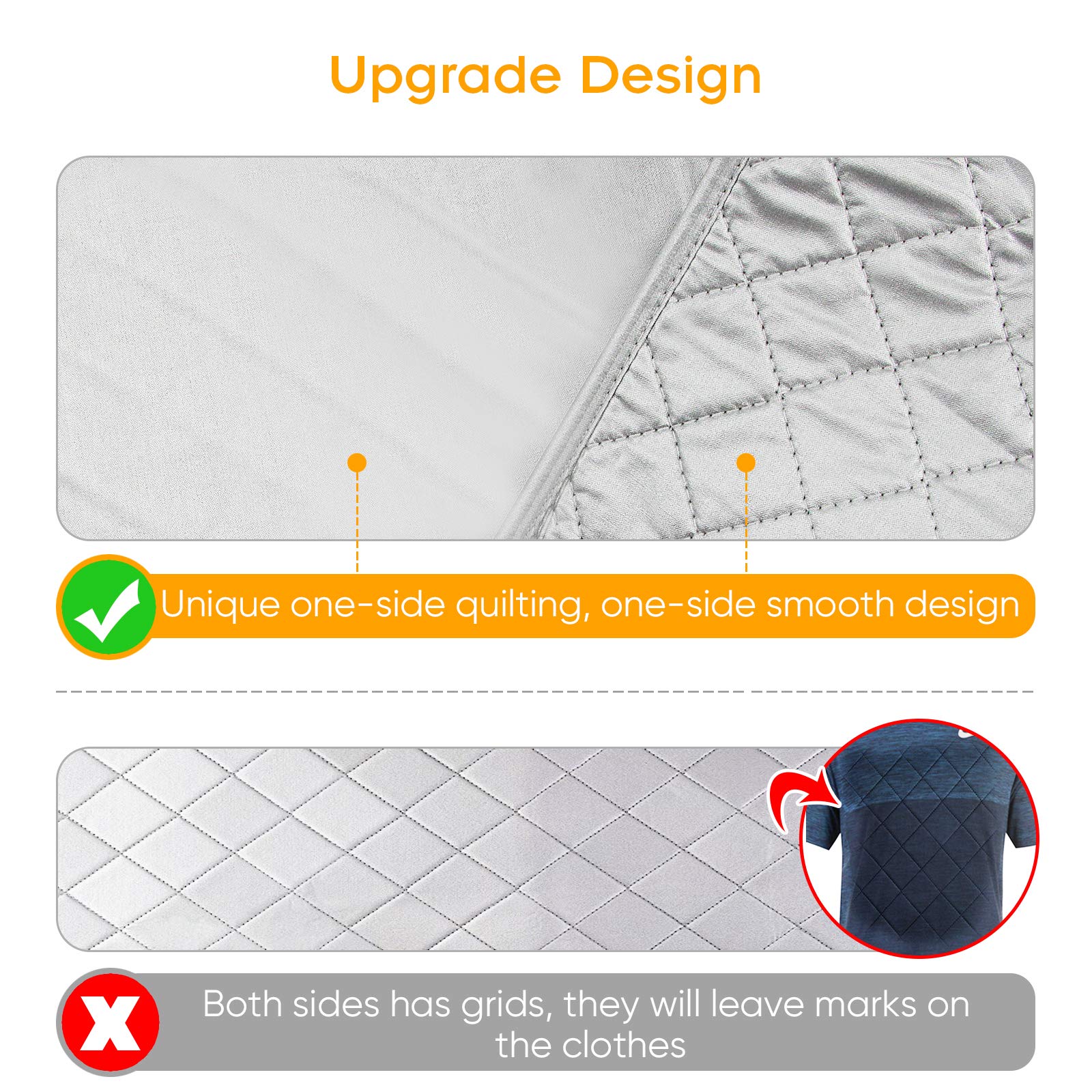 Upgraded Thick Ironing Blanket Travel Ironing Mat Ironing Pad Portable Double-Side Using Isolate Heat Pad Cover for Washer Dryer Table Top Countertop Ironing Board for Small Space (28 x 31 inch)