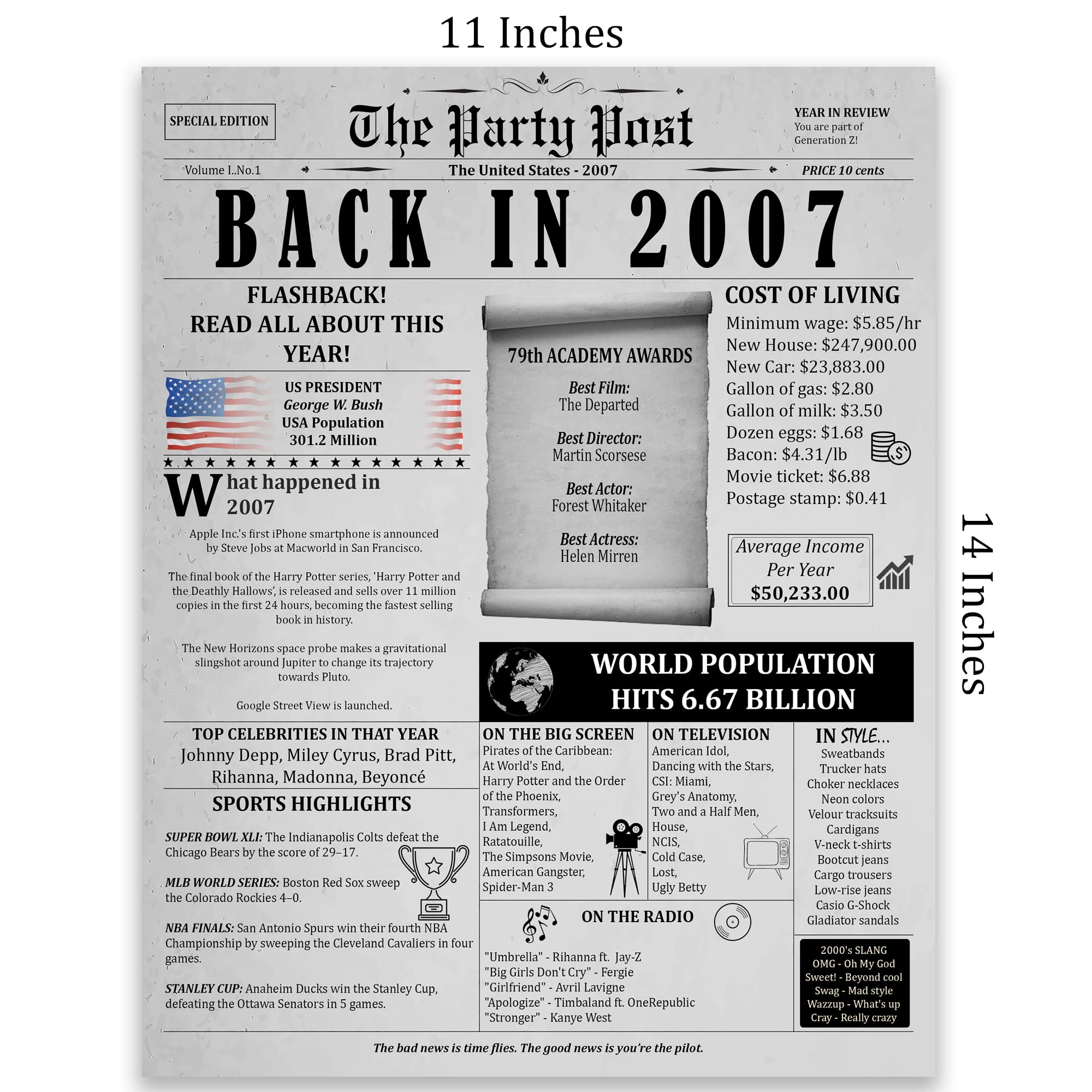 17Th Birthday Party Decorations Poster - 17 Years Ago Anniversary Card For Women And Men. Back In 2007 Home Decor Supplies For H