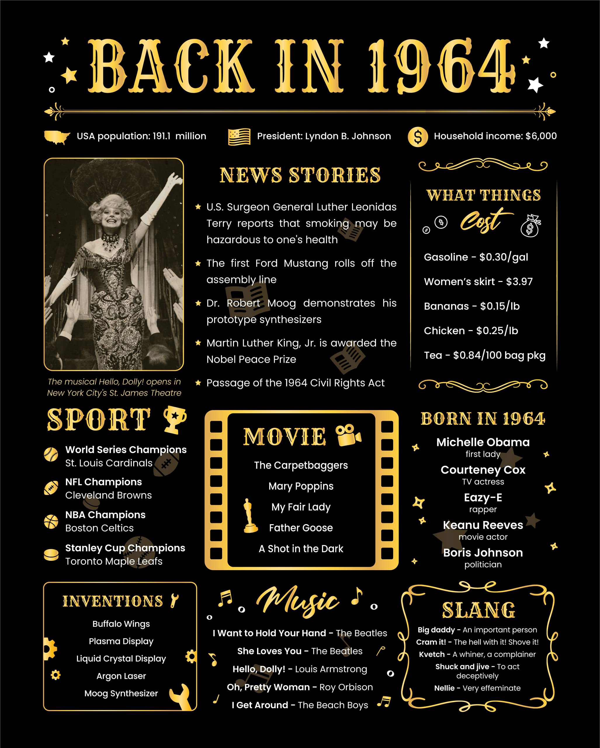 Back In 1964 Birthday Card - 60Th Birthday Gift For Women Or Men - 60Th Birthday Decoration For Her Or Him - Funny Table Centerp