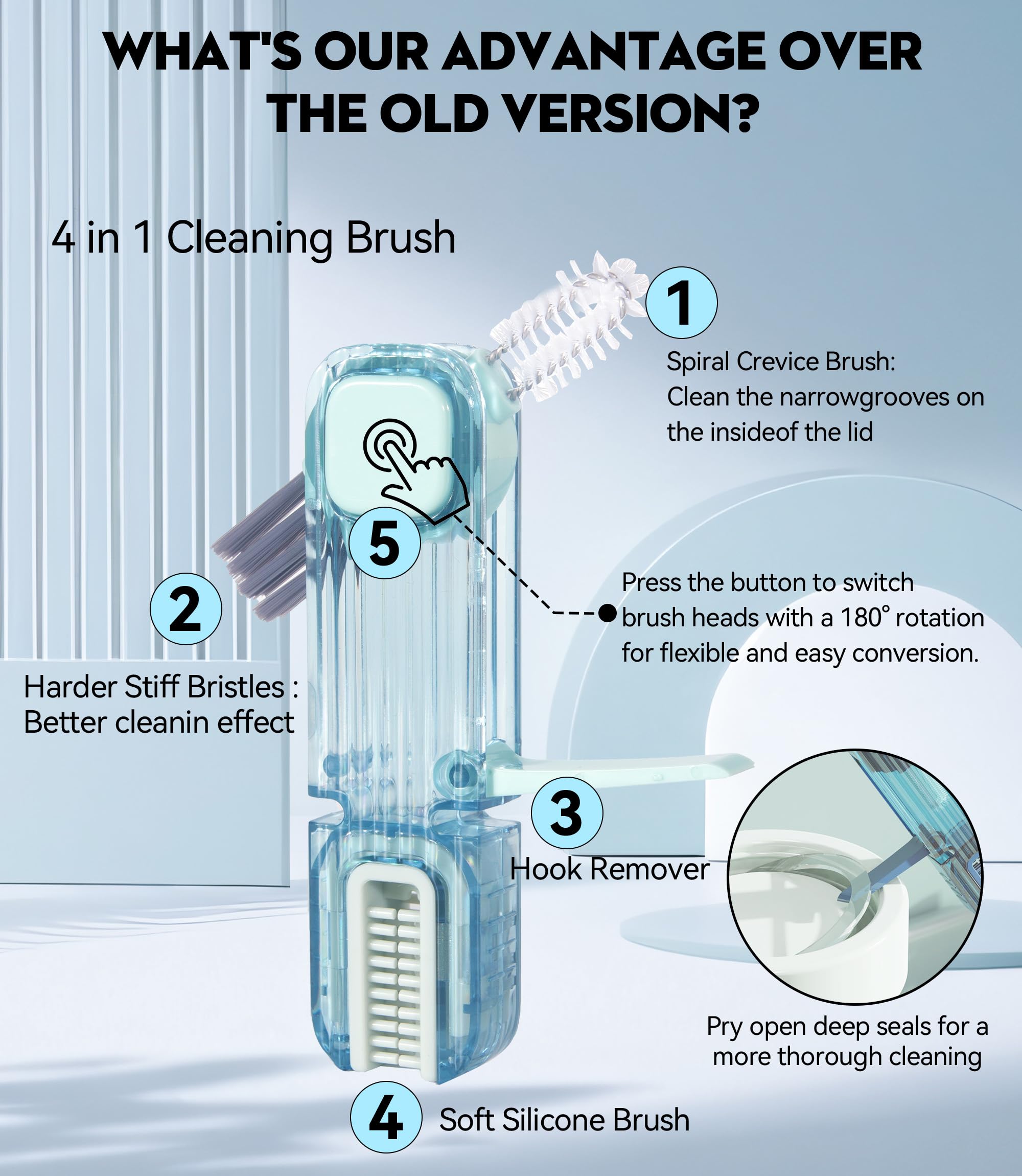 Vidonio 4 In 1 Cup Lid Gap Cleaning Brush, Multifunctional Insulation Bottle Cleaning Tools, Mutipurpose Tiny Silicone Cup Holde