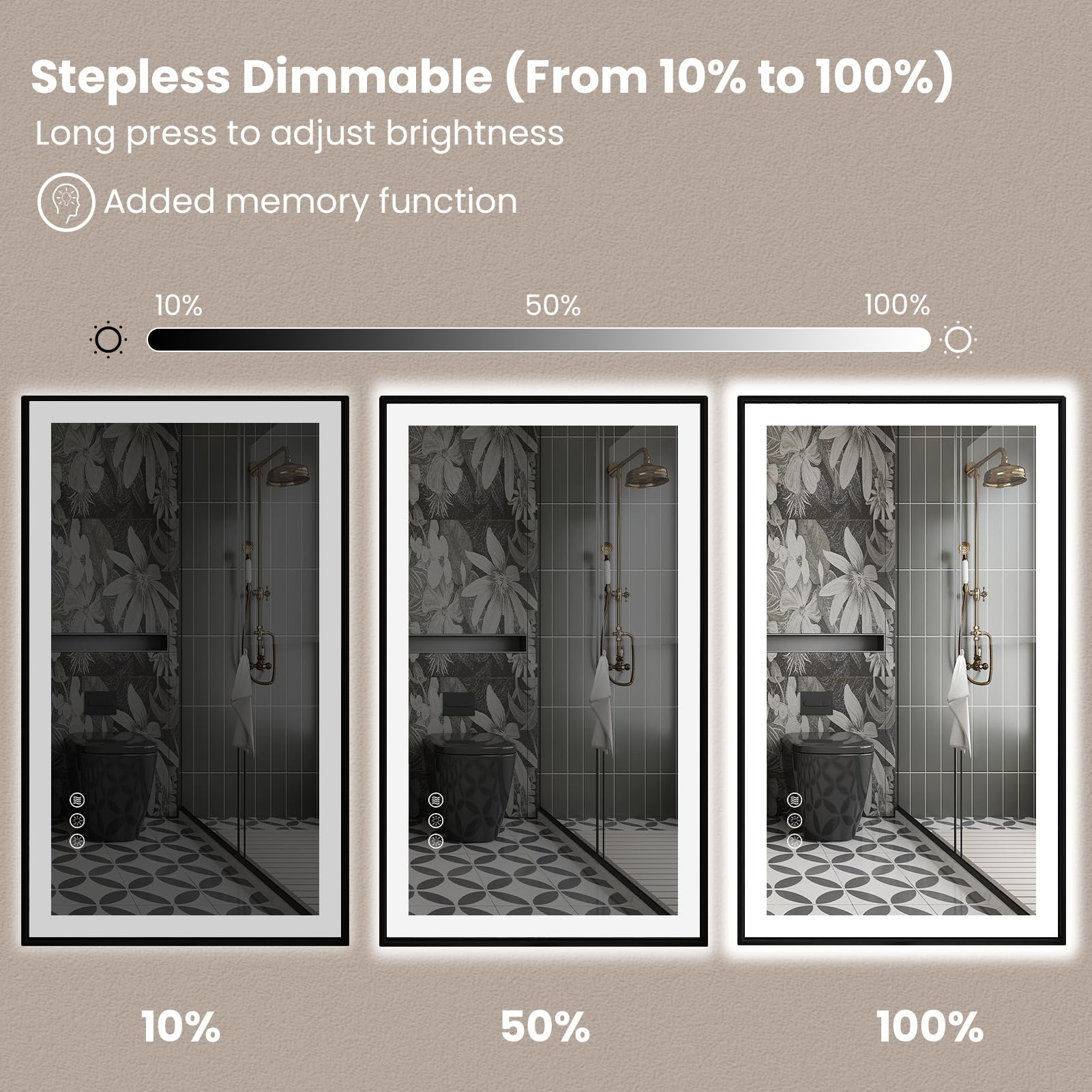 Amorho 60''X 30'' Led Bathroom Mirror With Black Frame, Front Light And Backlit(Controlled Separately), Stepless Dimmable, Anti-