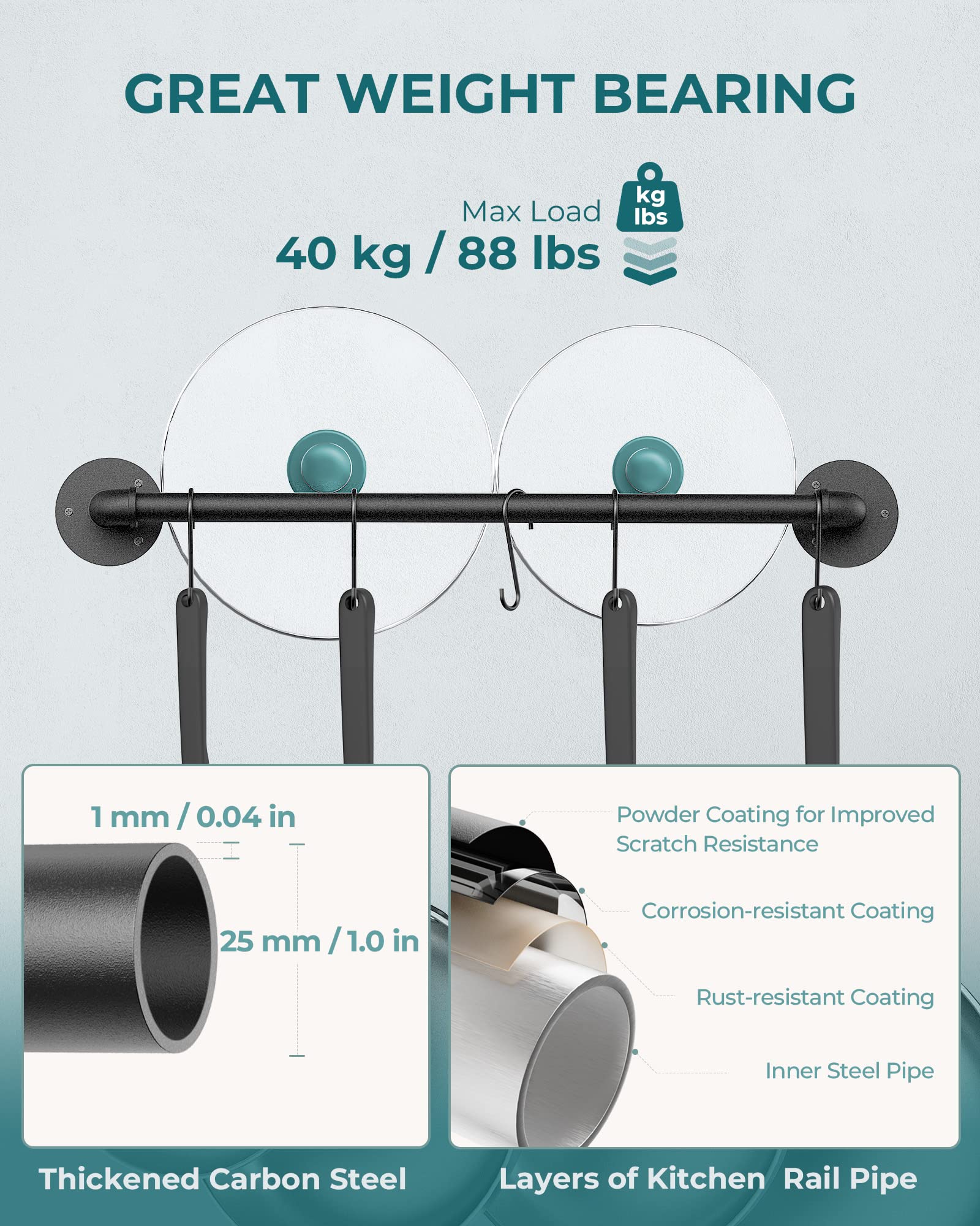 Oropy Wall Mounted Pot Pan Rack 21'' Set Of 2, Industrial Utensils Wall Hanger Iron Pipe Kitchen Hanging Rail With 10 S Hooks