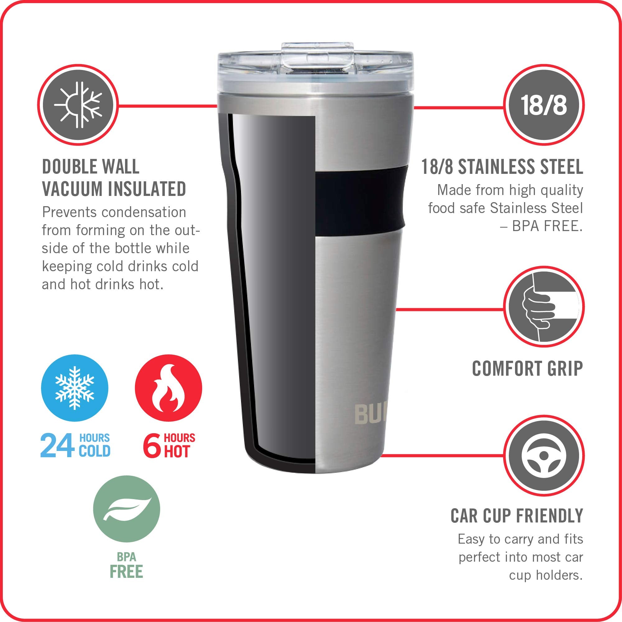 Built 24 Ounce Shasta Double Wall Vacuum Insulated Stainless Steel Coffee And Water Tumbler With Easy To Clean Flip To Open Lid,