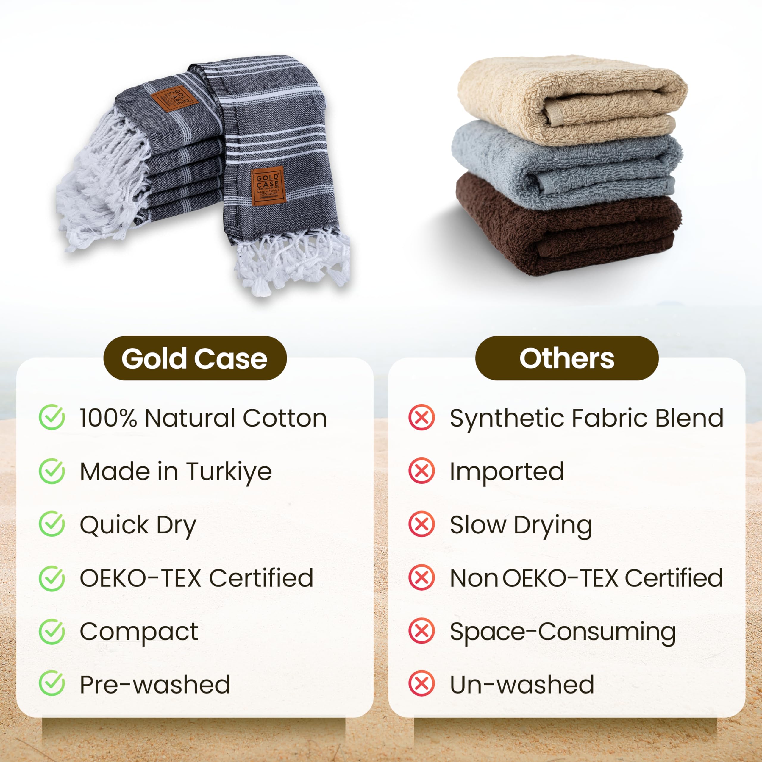 Gold Case Turkish Hand Towels For Bathroom Set Of 6-20 X 40-100% Cotton Bathroom Hand Towels - Lycia Kitchen Hand Towel For Spa,