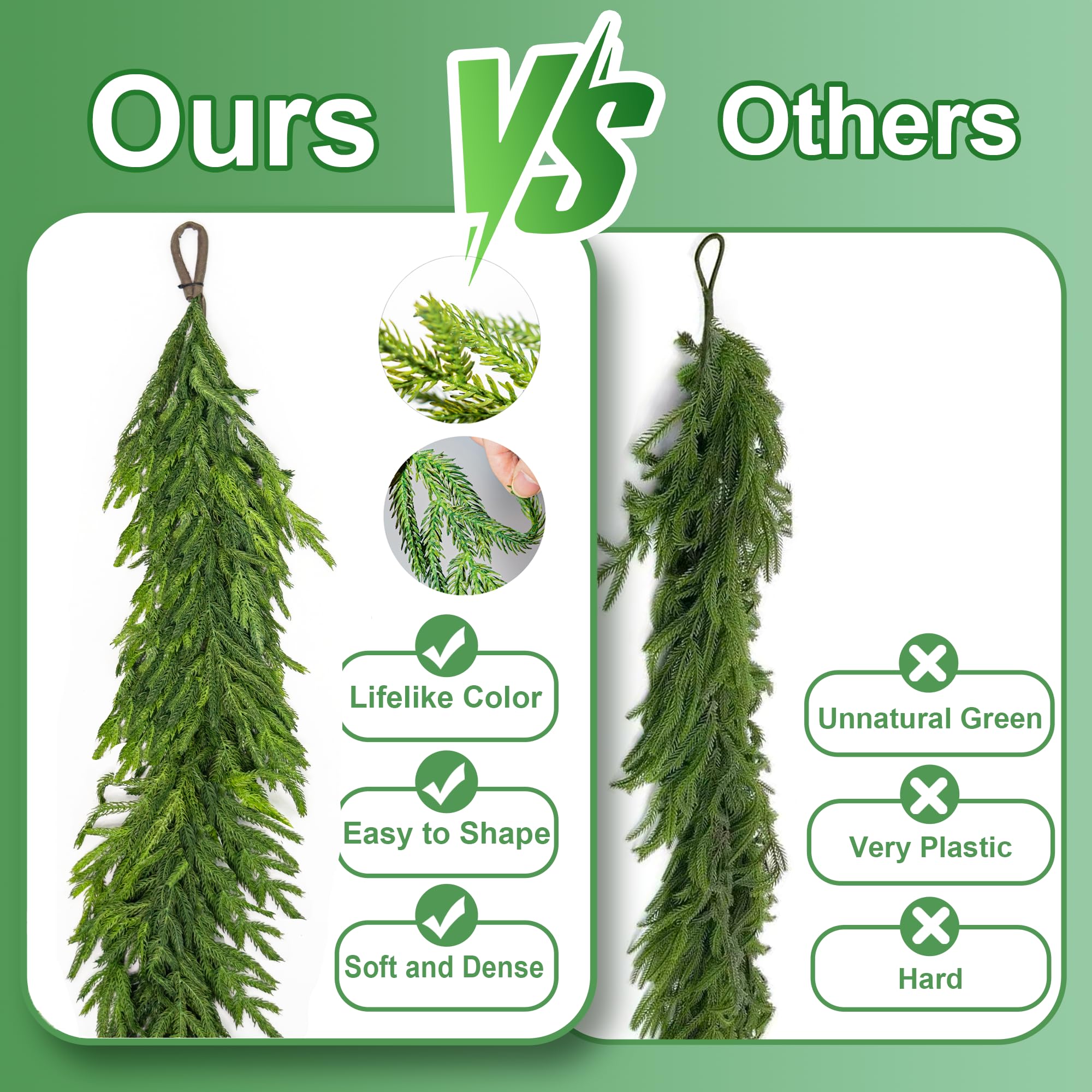 15FT Extra Full Christmas Garland Norfolk Pine Garland Realistic Artificial Christmas Greenery Garland for Mantle Stairs Railing