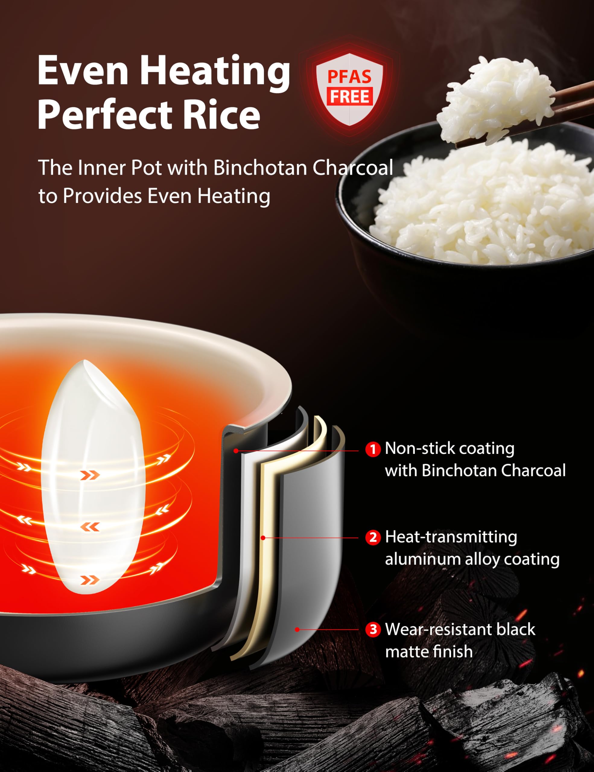 TOSHIBA Mini Rice Cooker 3 Cups, Stainless Steel, White, Model TRCS02, Fuzzy Logic, One-Touch Cooking, Auto Keep Warm