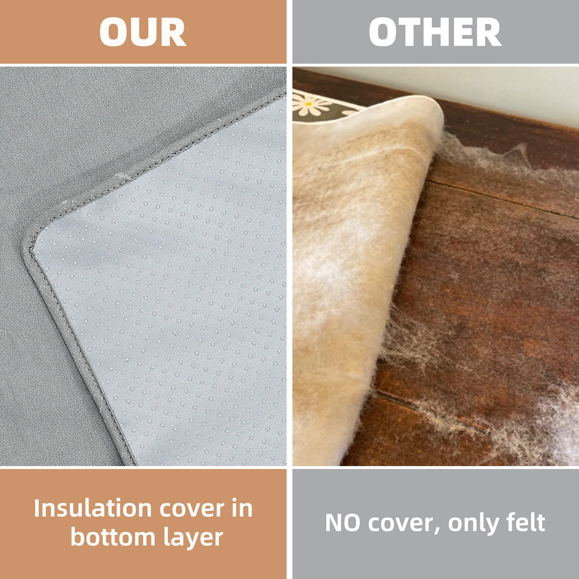 Storage Maniac Iron Mat Blanket, Travel Ironing Pad With Silicone Iron Holder, Fabric Ironing Board For Top Of Tabletop, Iron Sh