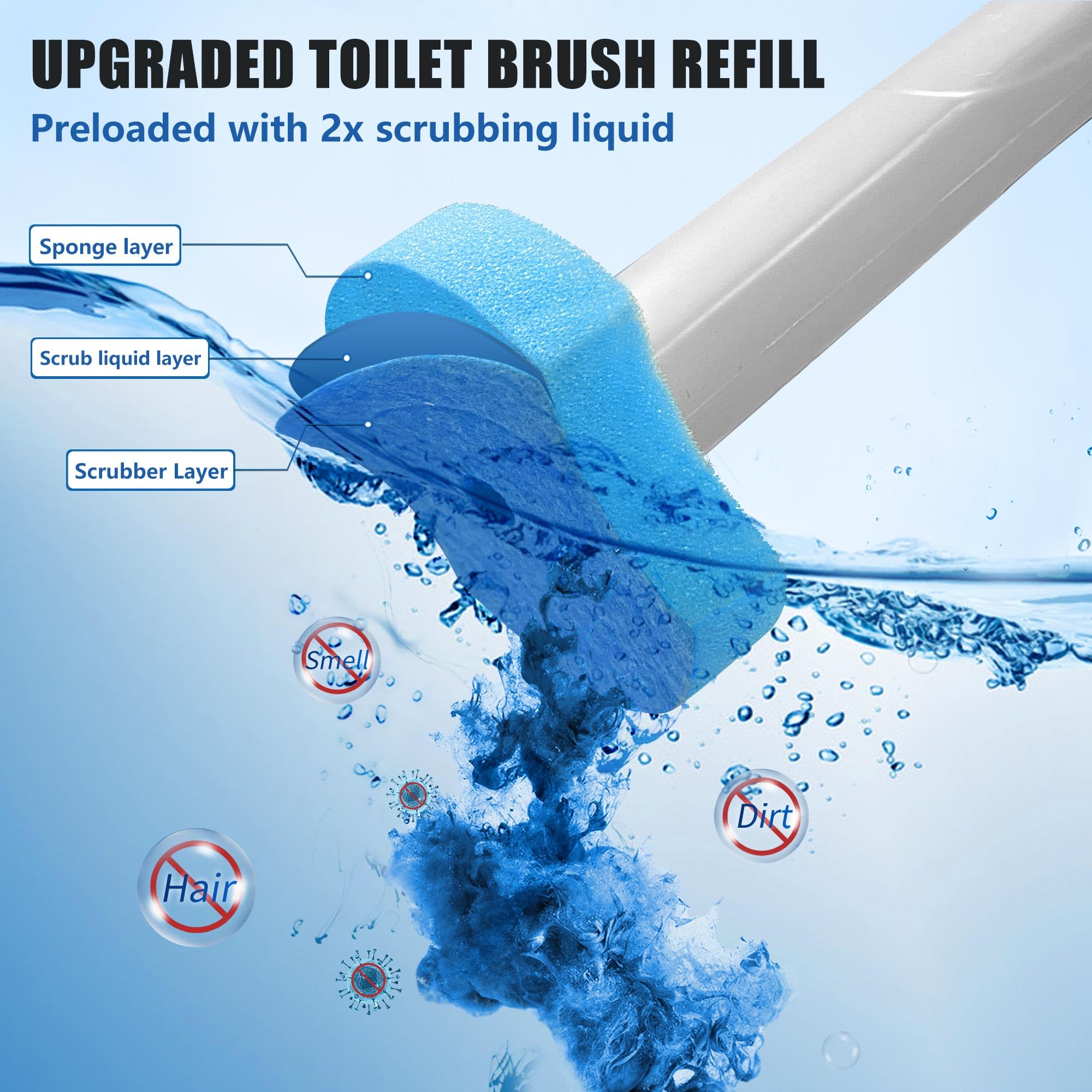 Homebetter 144 Toilet Bowl Wand Refills, Disposable Toilet Brush Refills, Upgraded Wand Refills For Wand, Toilet Scrubber Refill