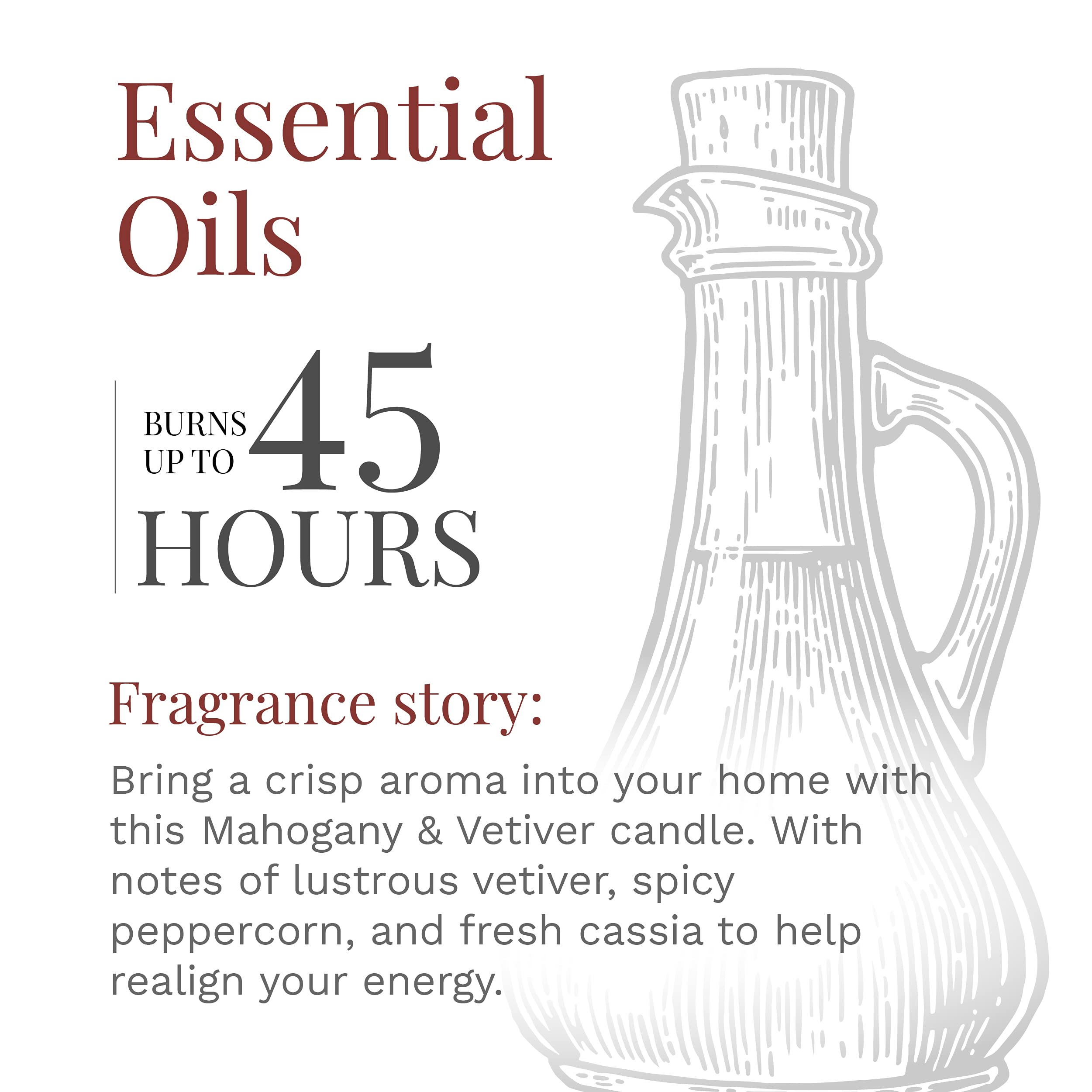 Essential Elements by Candle-lite Scented Candles, Mahogany & Vetiver Leaf Fragrance, One 14.75 oz. Three-Wick Aromatherapy Cand