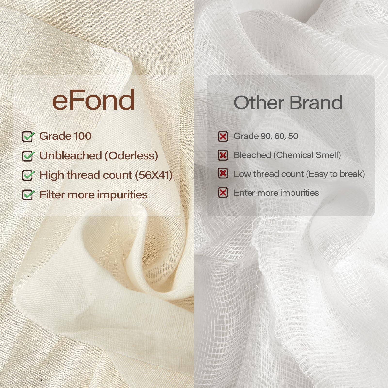 eFond Cheesecloth  9 Square Feet Grade 100 Cheese Cloths for Straining Reusable  Washable  Lint Free and Ultra Fine Mesh Unbleached Pure Cotton Cheese Cloths for Cooking with Hemmed 2 Edges (1 Yard)